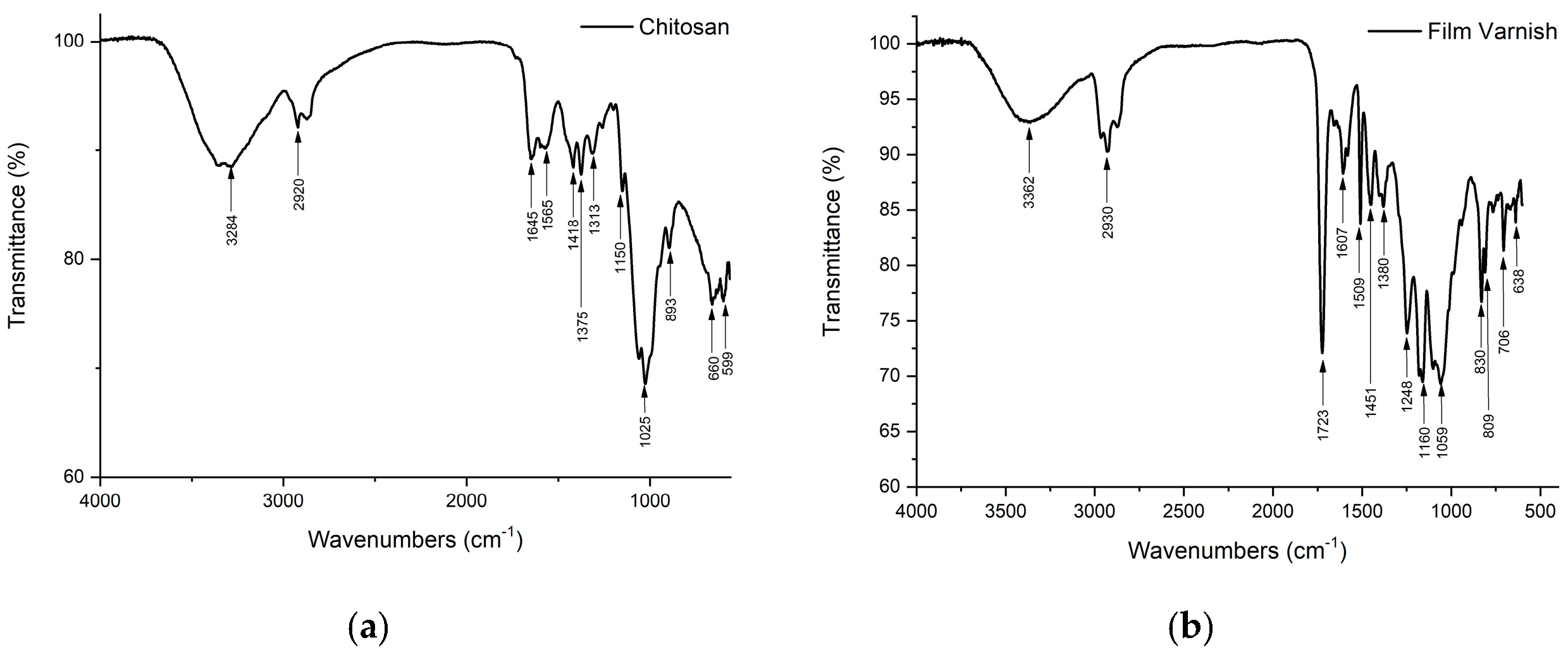 Coatings 15 01393 g001