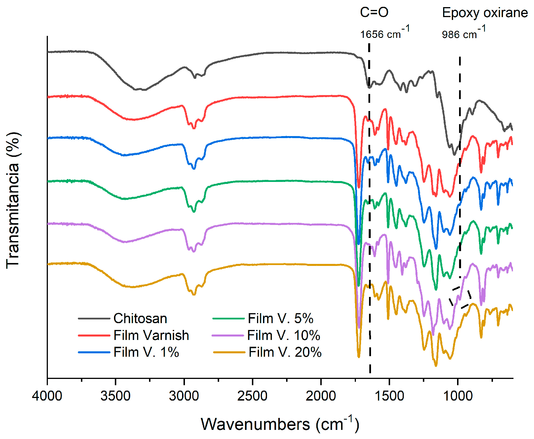 Coatings 15 01393 g003