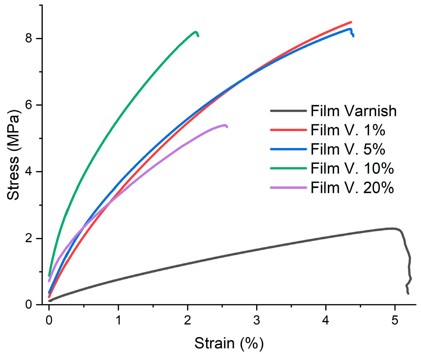 Coatings 15 01393 g006