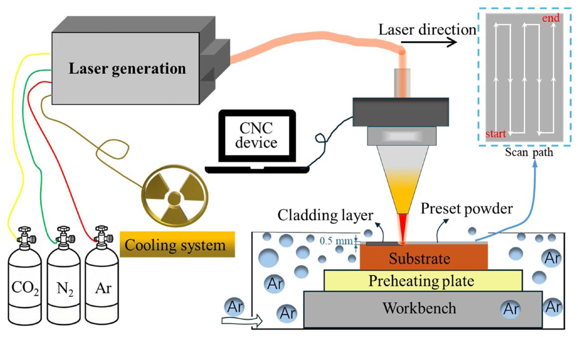 Coatings 15 01394 g001