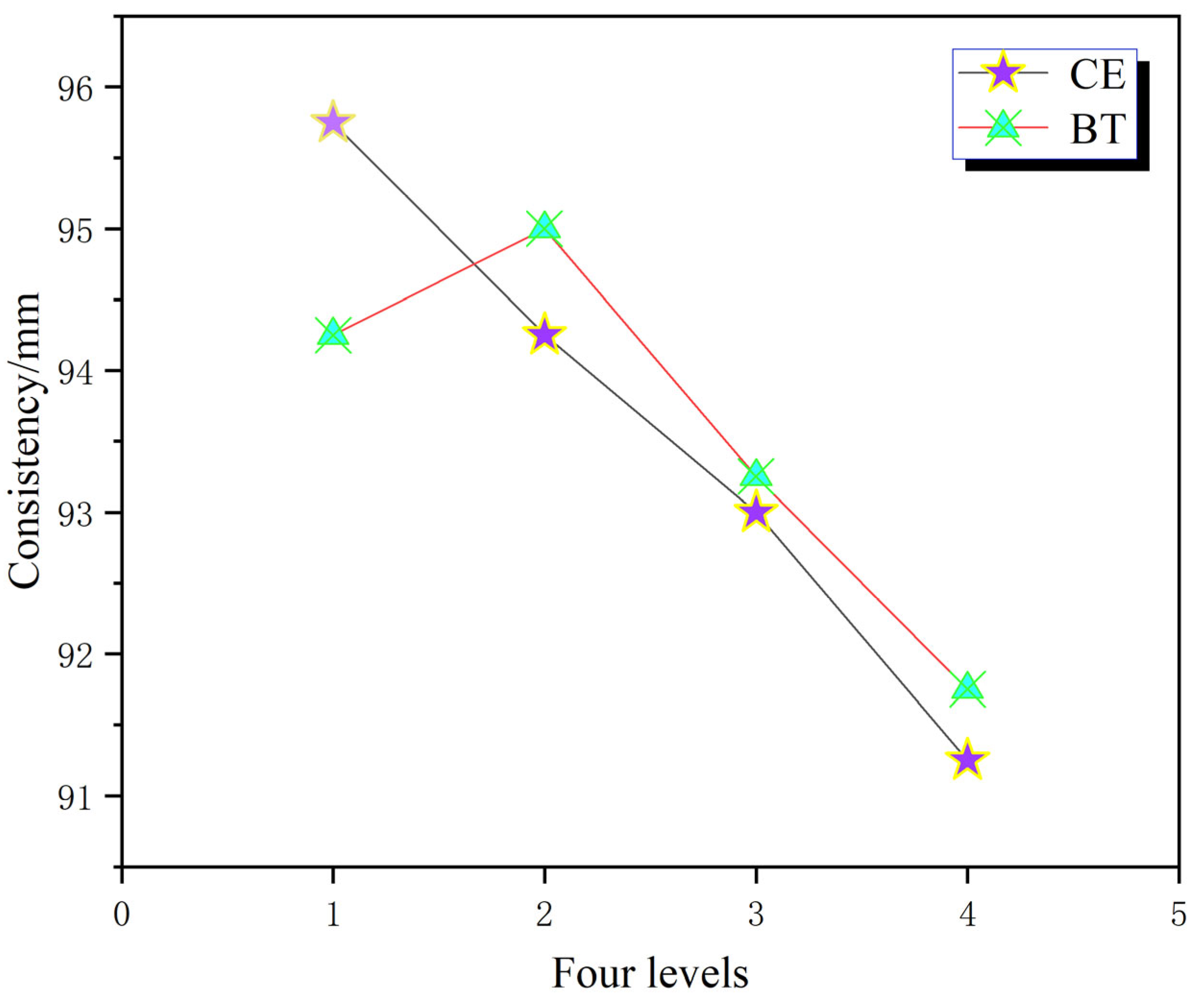 Coatings 15 01395 g001