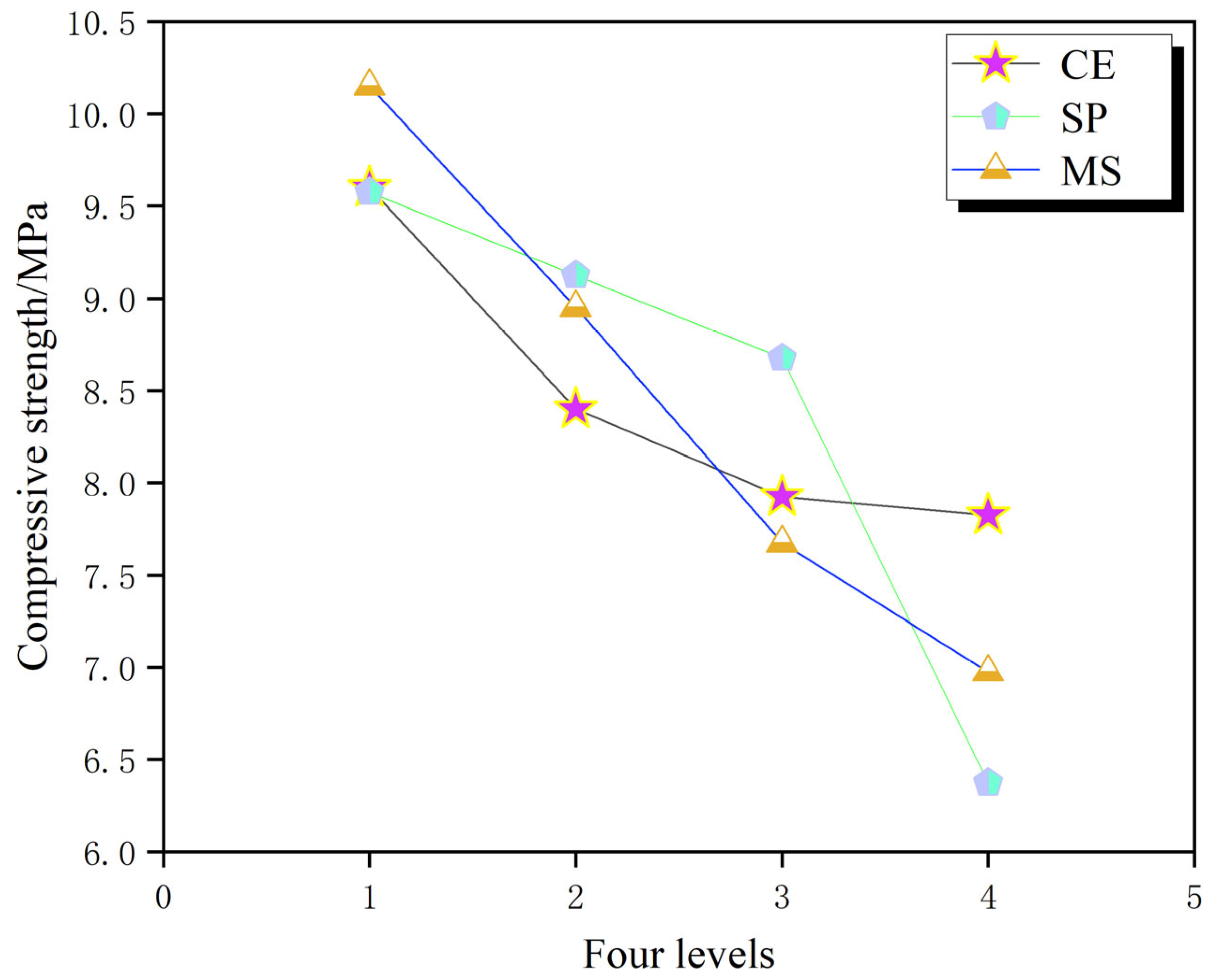Coatings 15 01395 g003