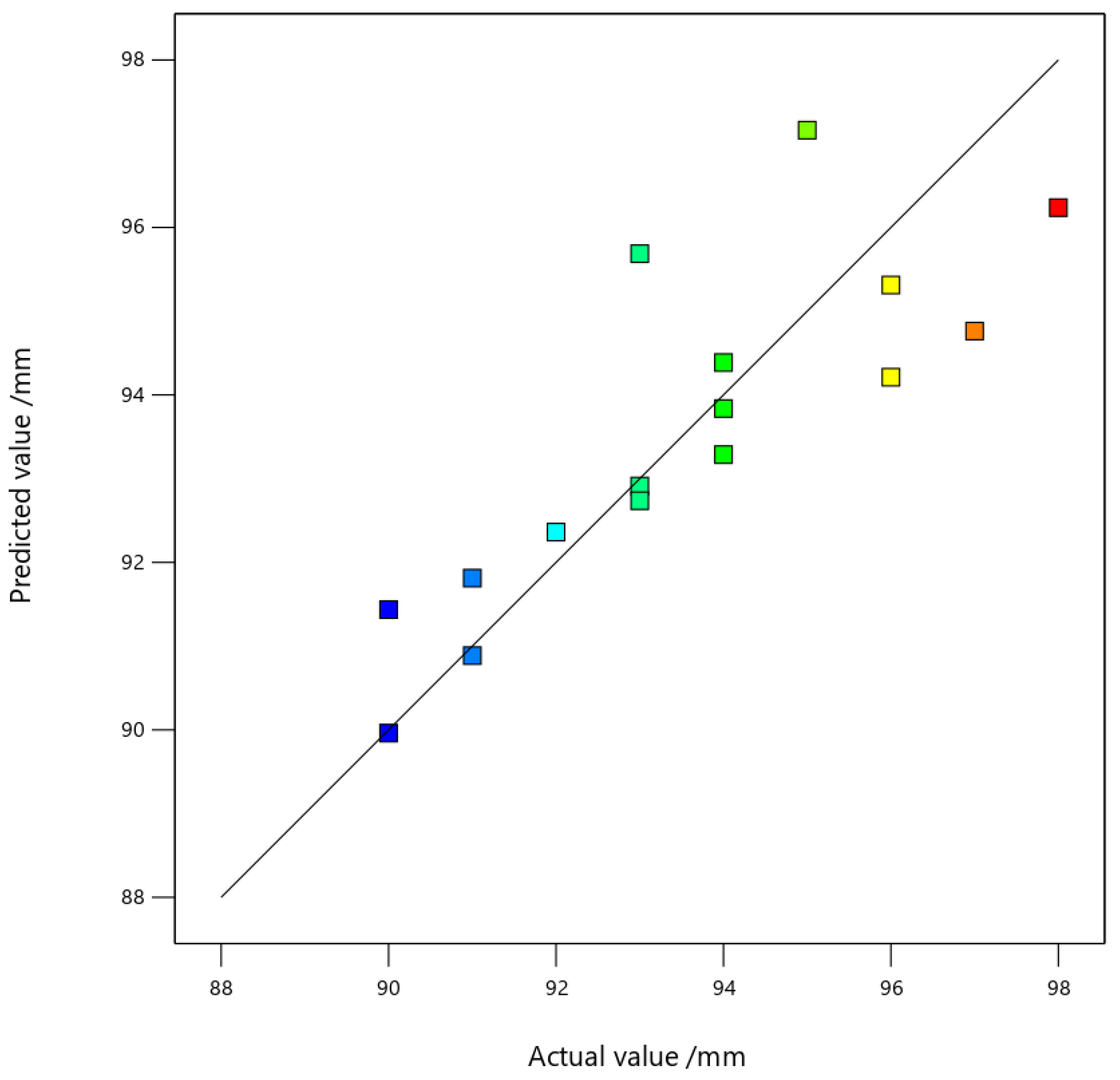 Coatings 15 01395 g004