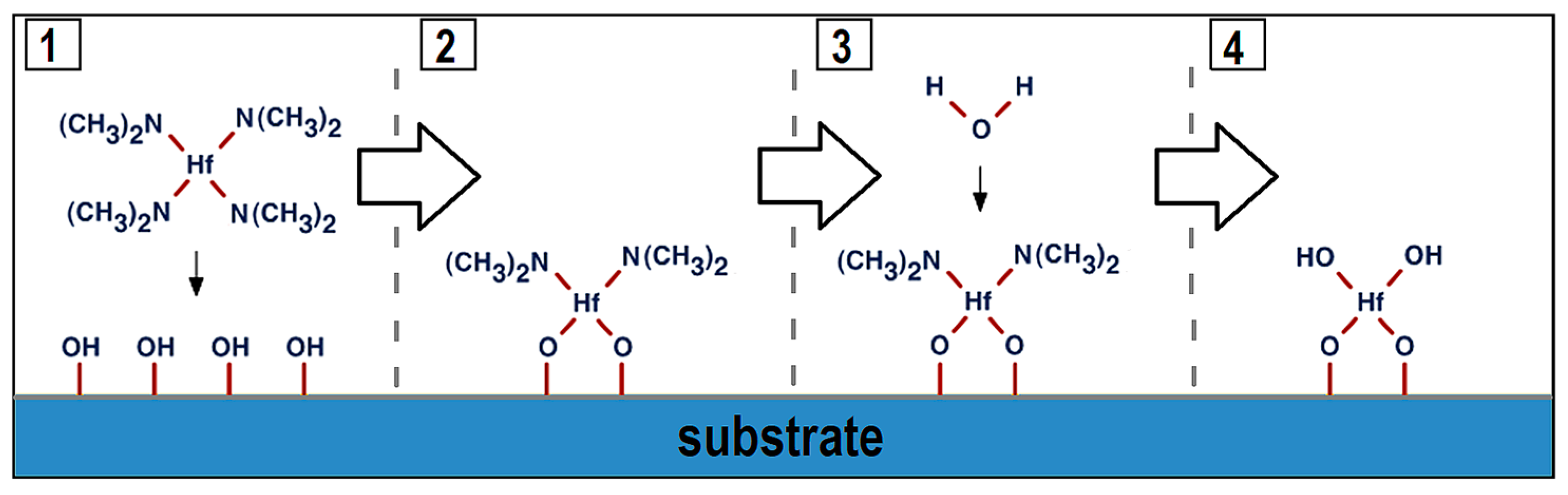 Coatings 15 01396 g001