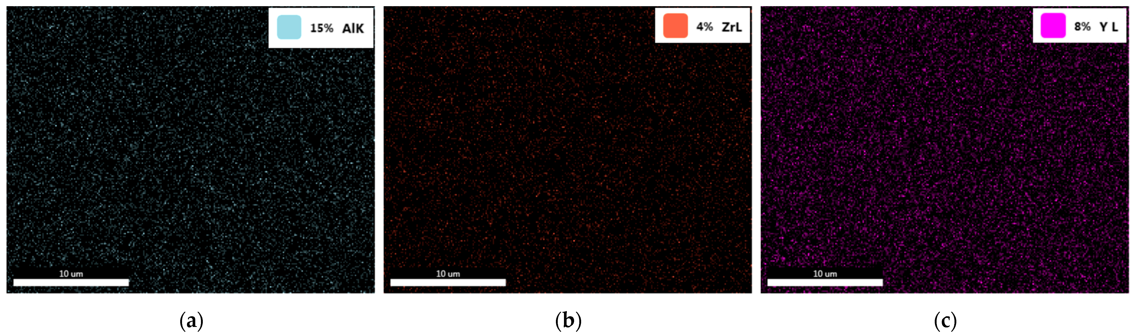 Coatings 15 01396 g005