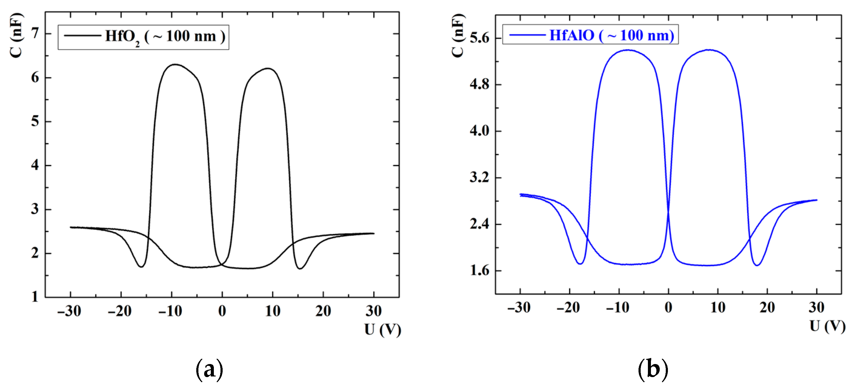 Coatings 15 01396 g011a