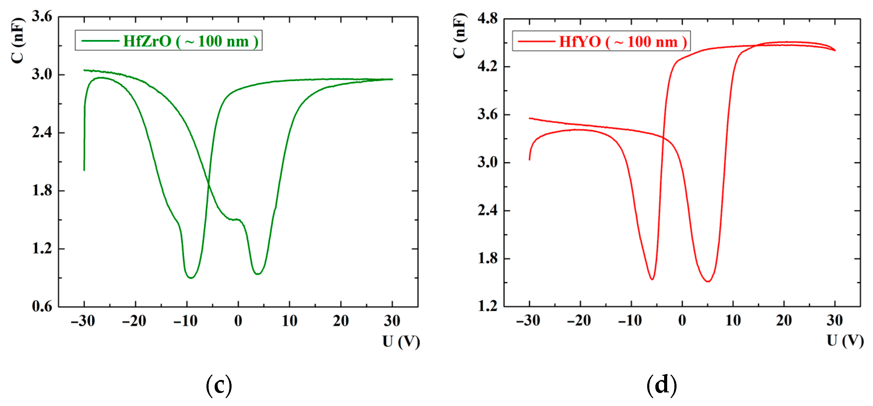 Coatings 15 01396 g011b