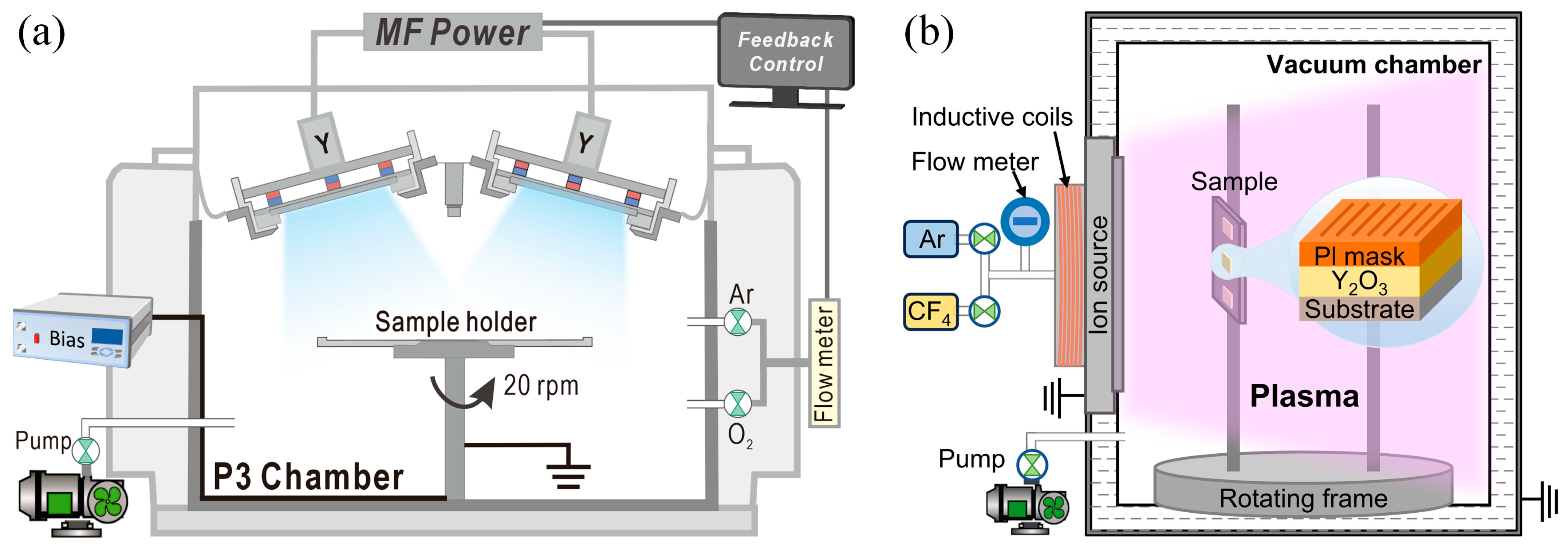 Coatings 15 01397 g001