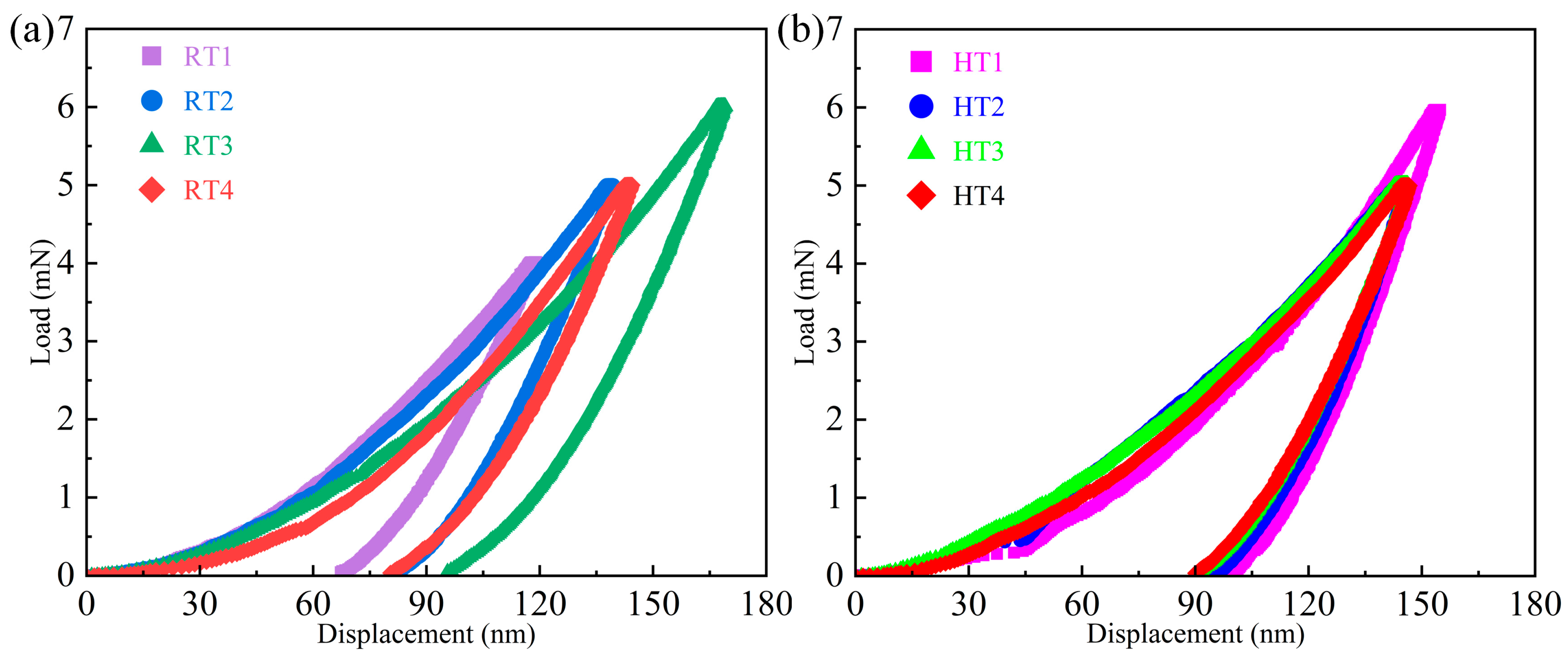 Coatings 15 01397 g010