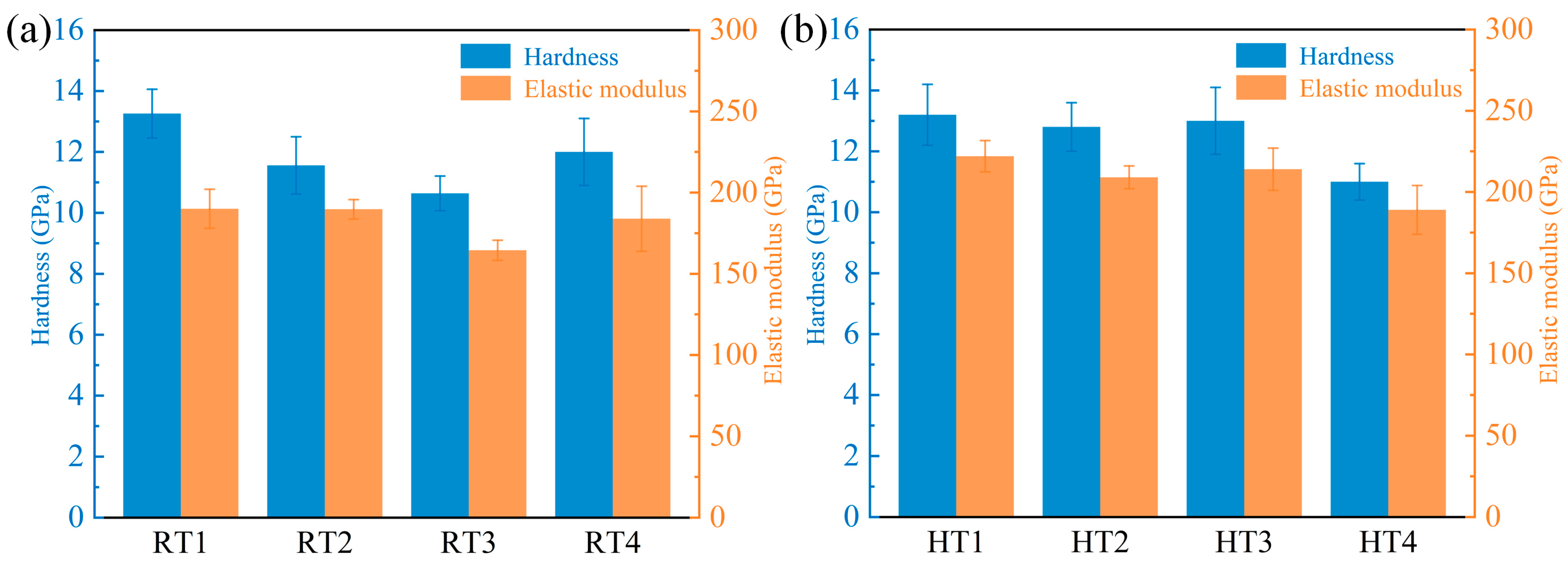 Coatings 15 01397 g011