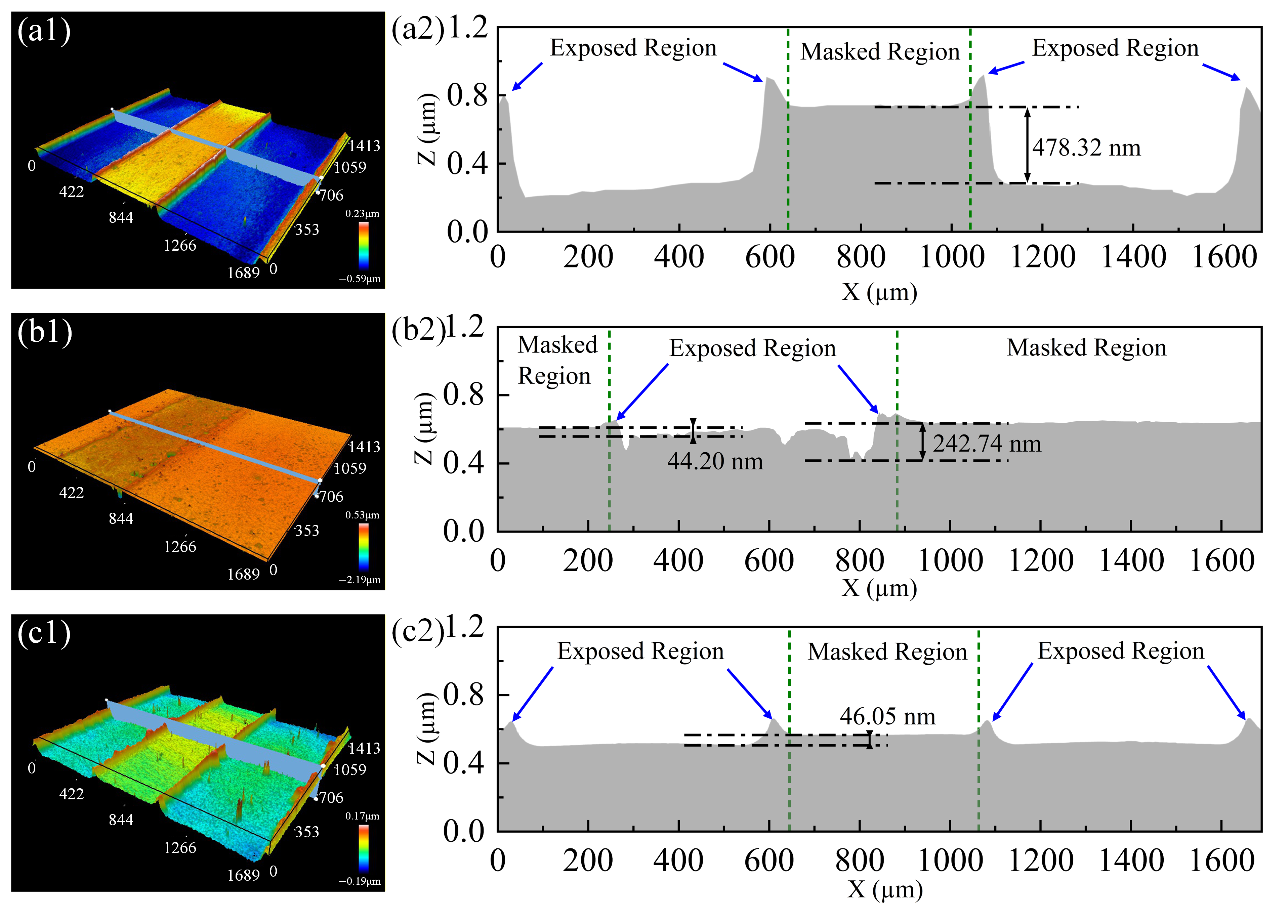 Coatings 15 01397 g016