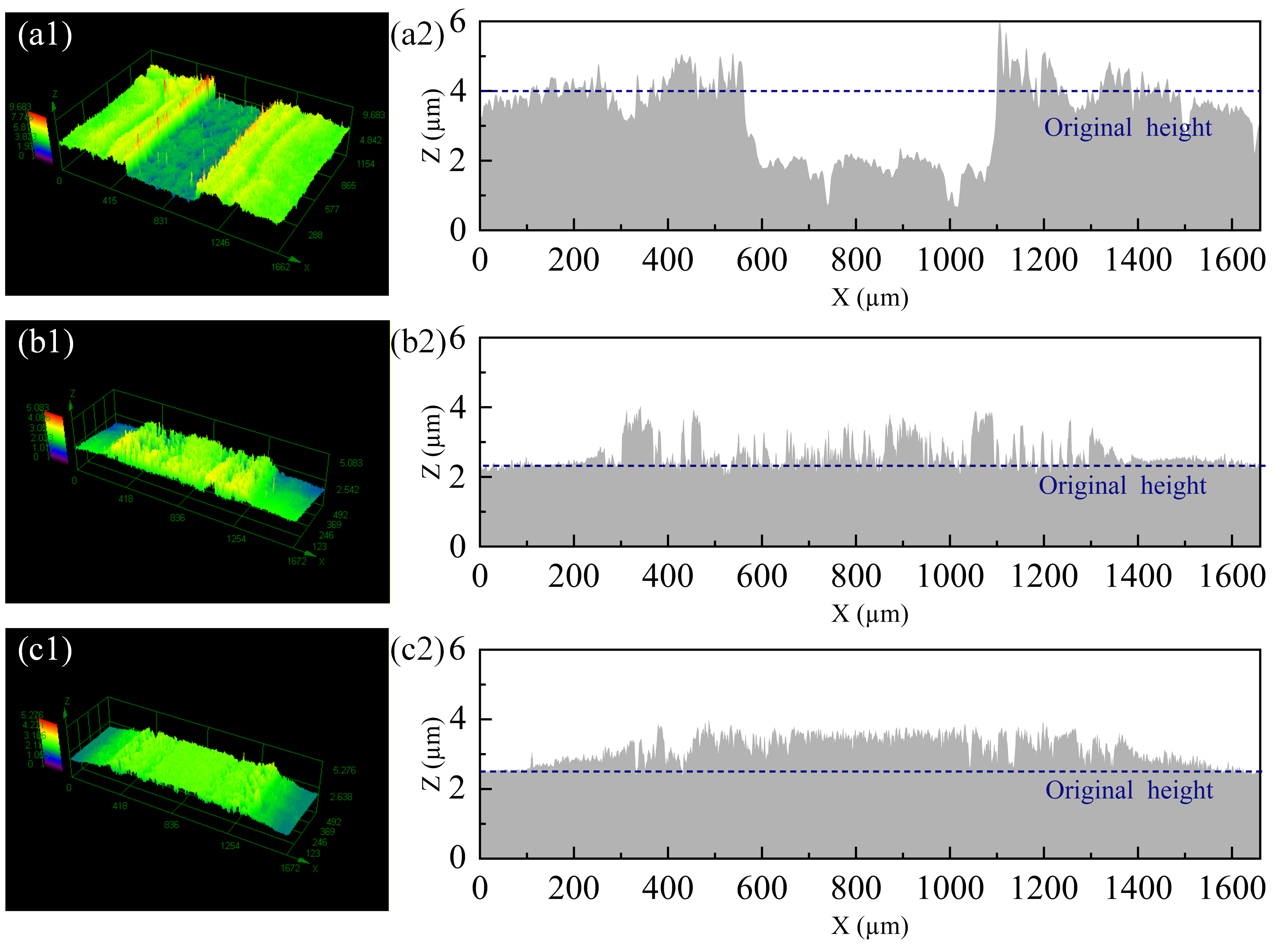 Coatings 15 01397 g017