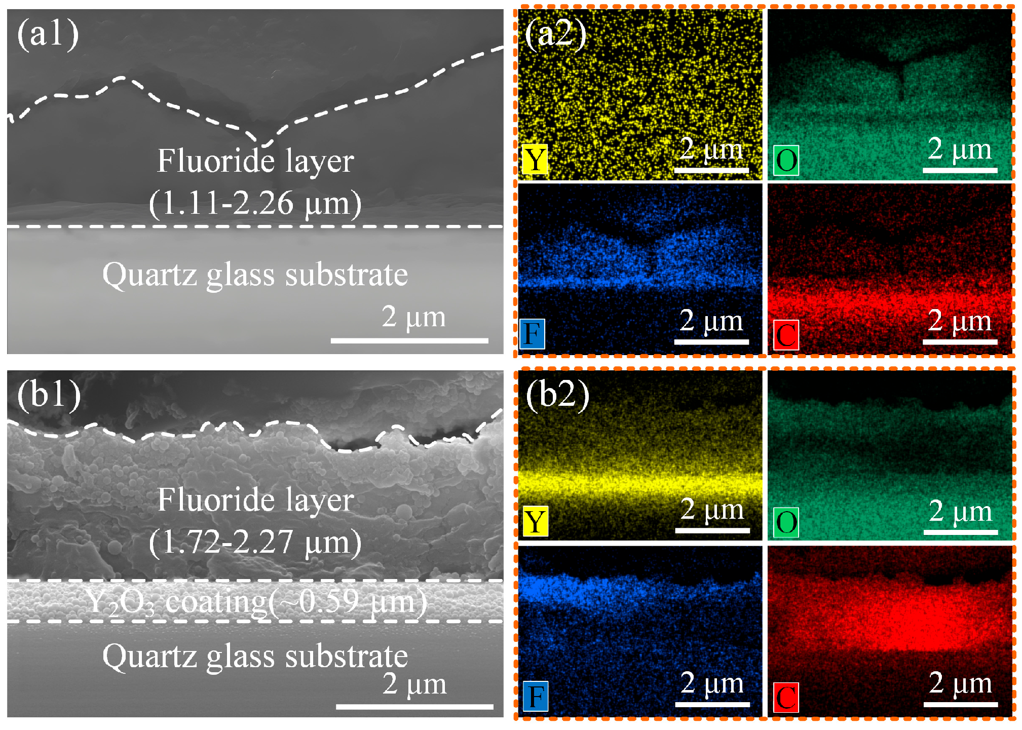 Coatings 15 01397 g018