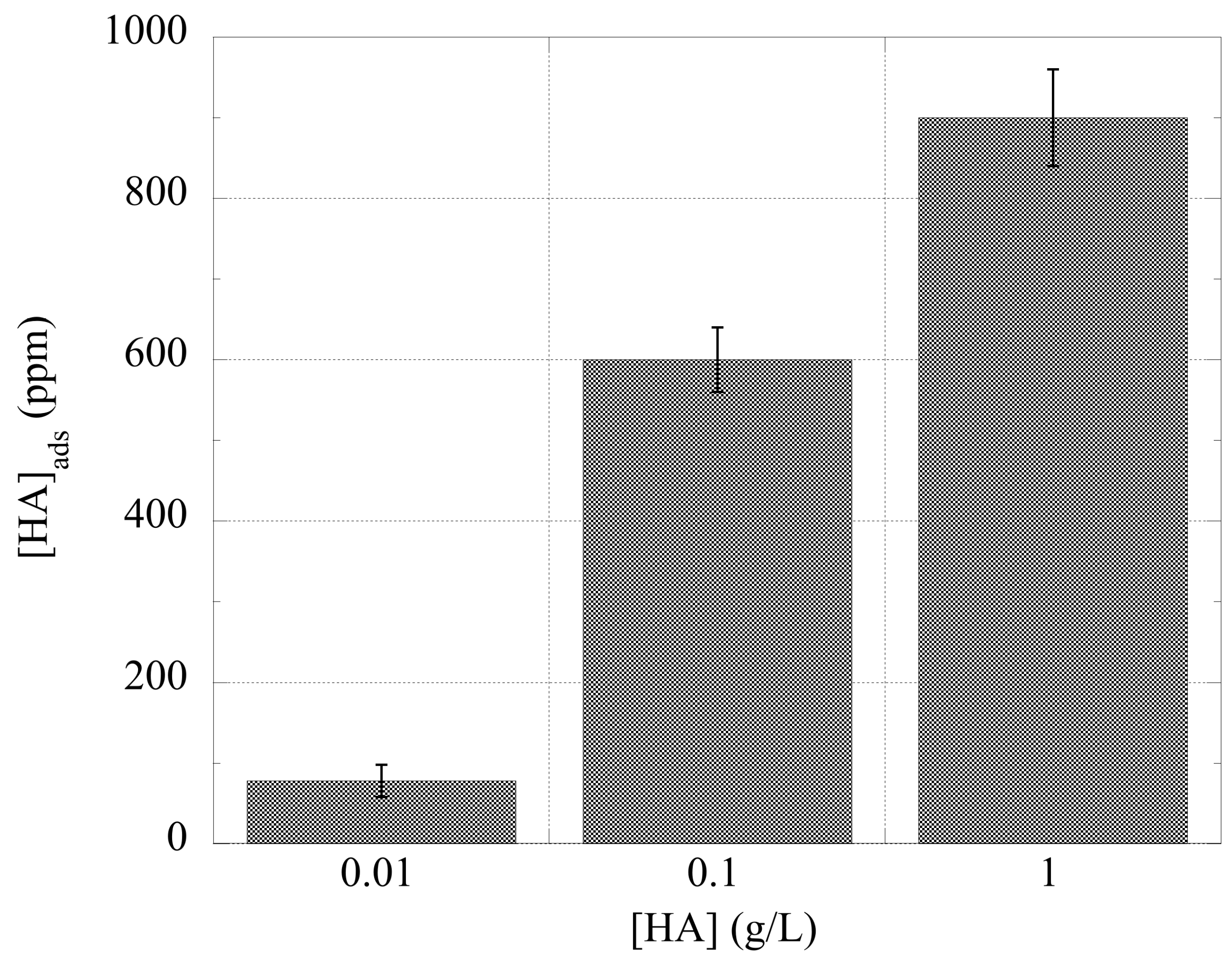 Coatings 15 01399 g001