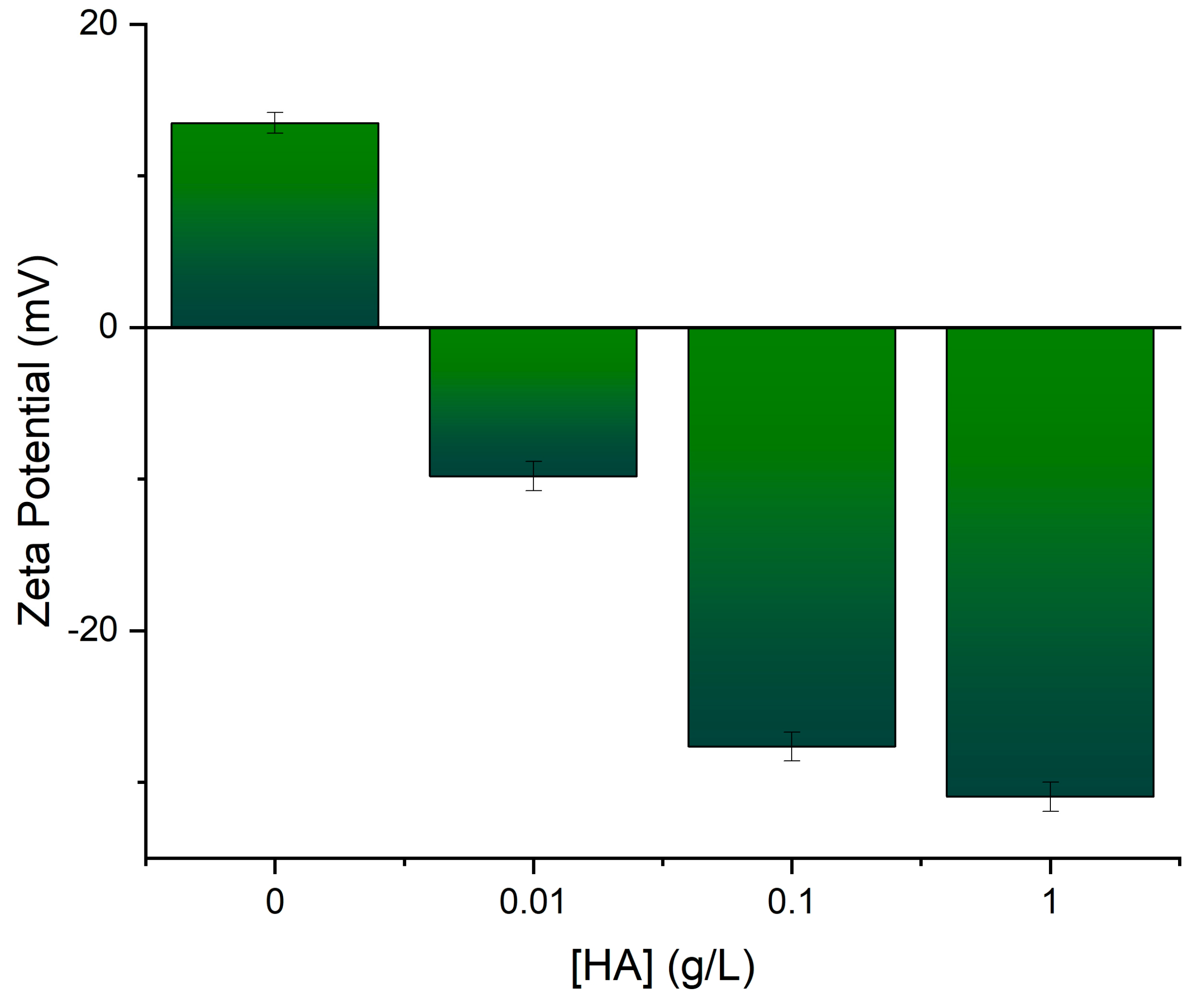 Coatings 15 01399 g002