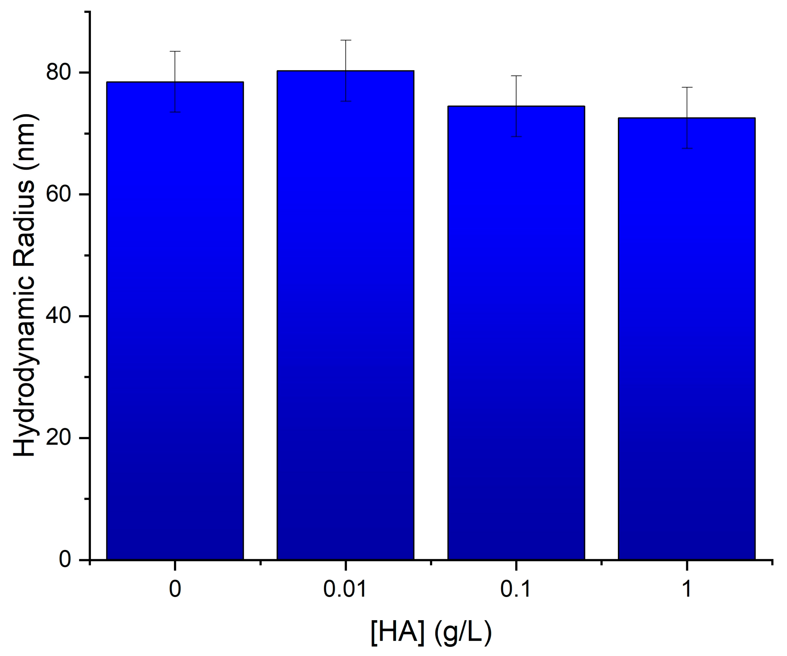 Coatings 15 01399 g003