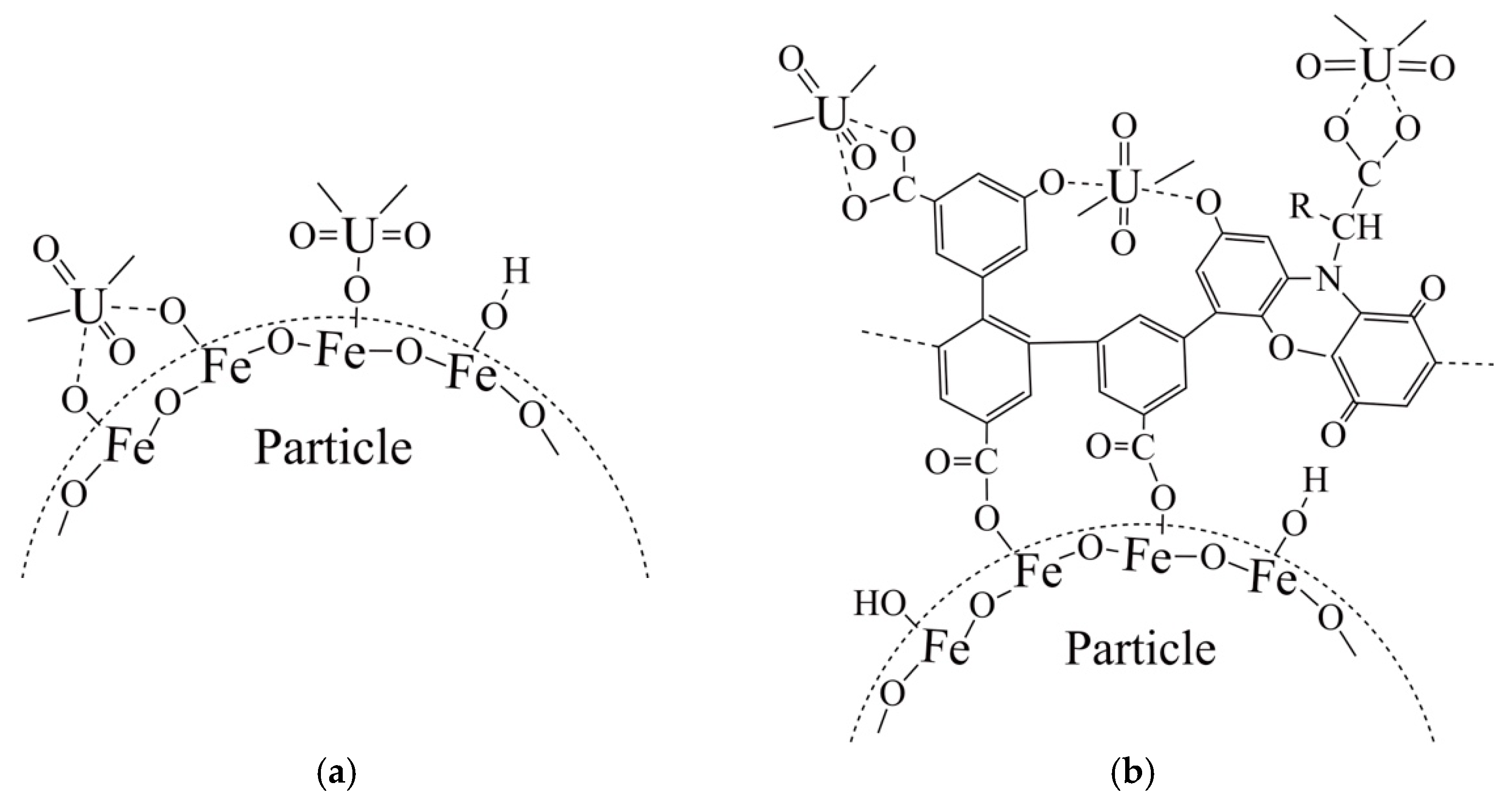 Coatings 15 01399 g007