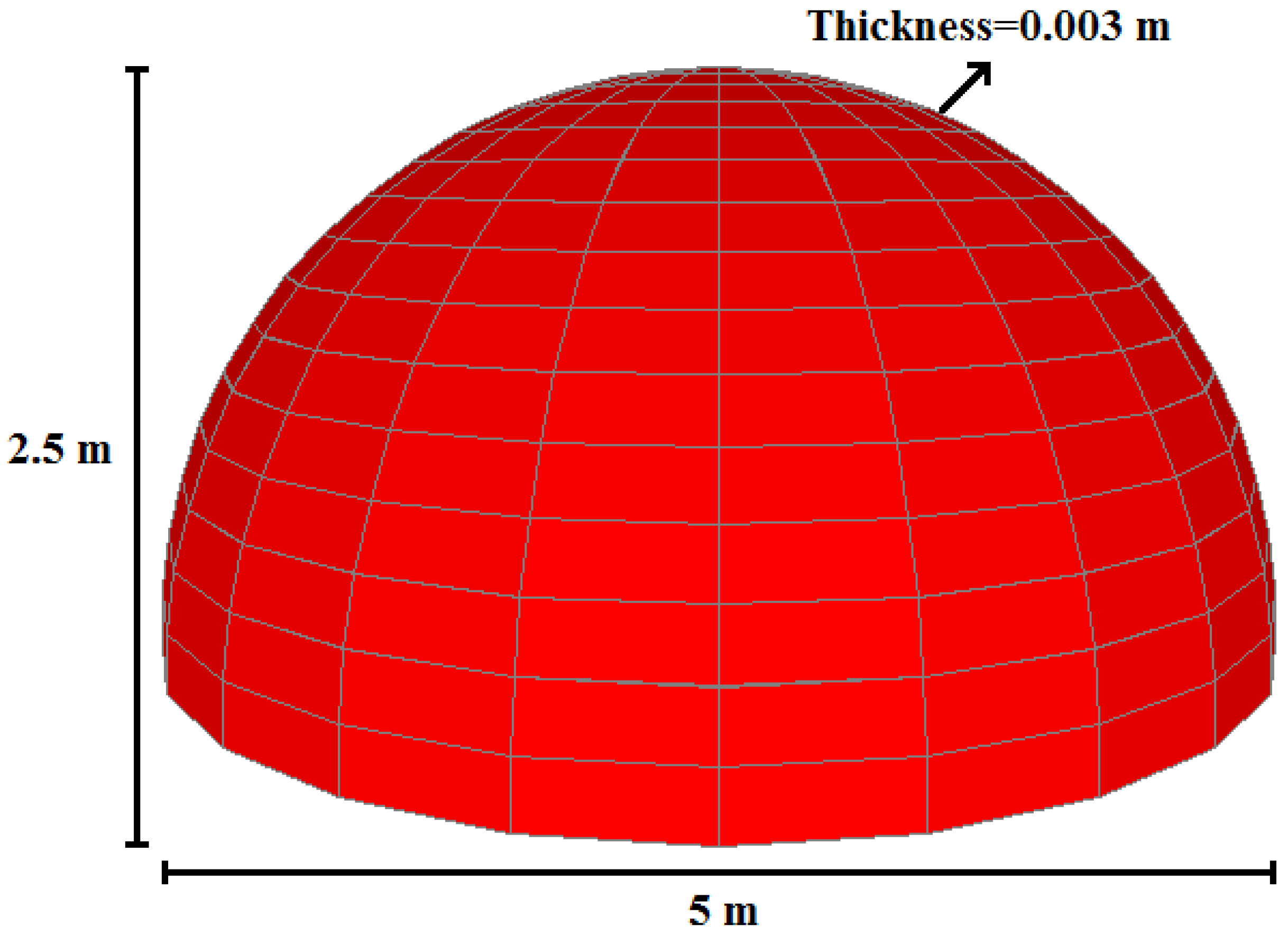 Coatings 15 01401 g001