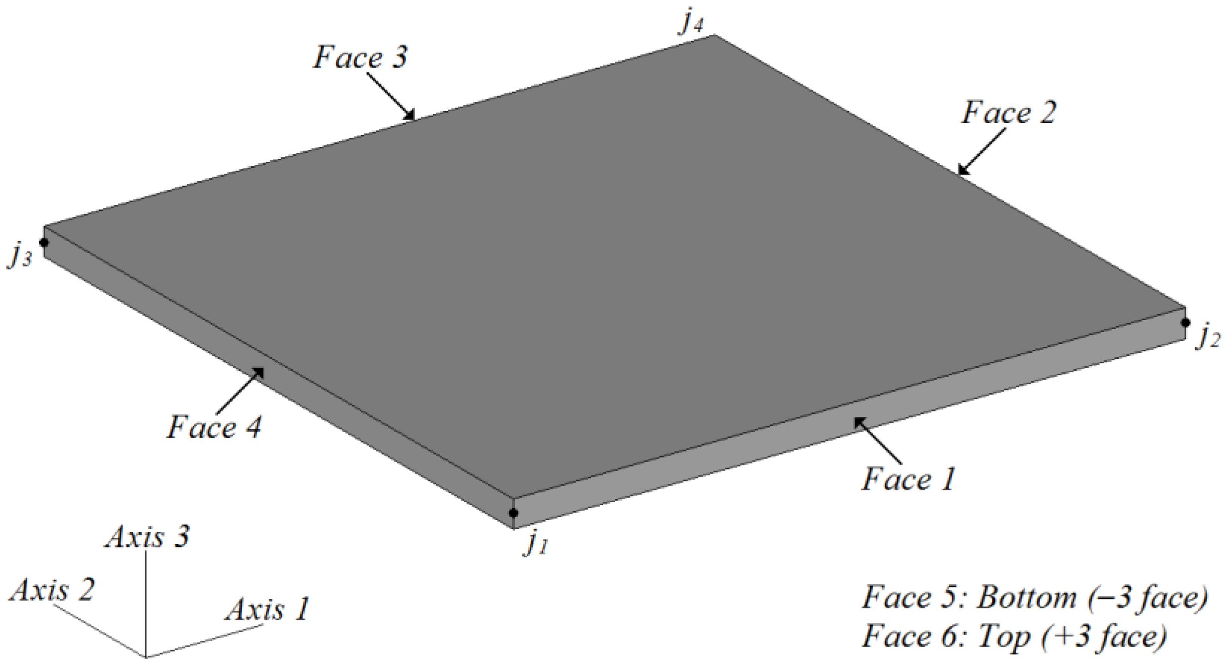 Coatings 15 01401 g002