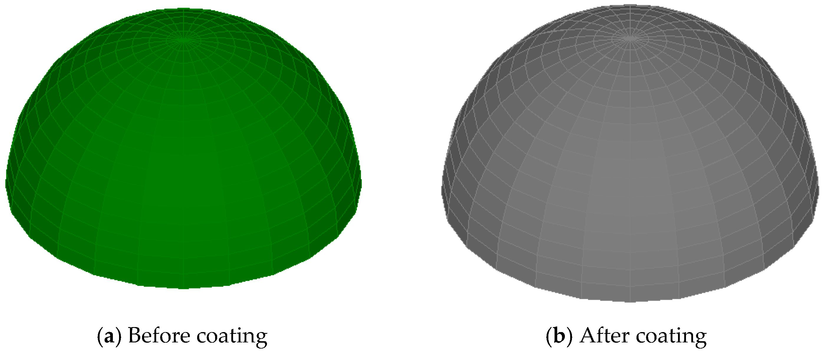 Coatings 15 01401 g003
