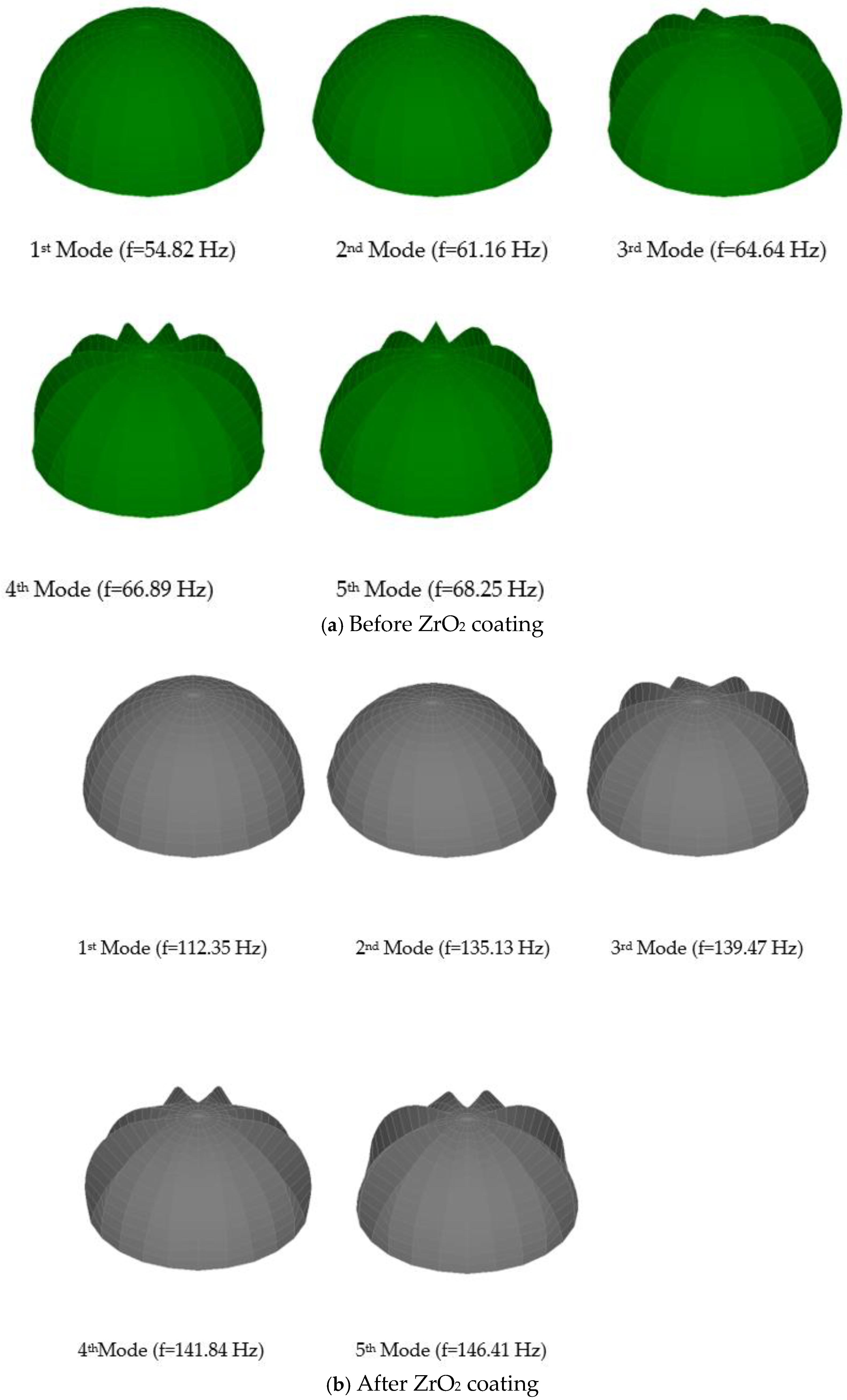 Coatings 15 01401 g004