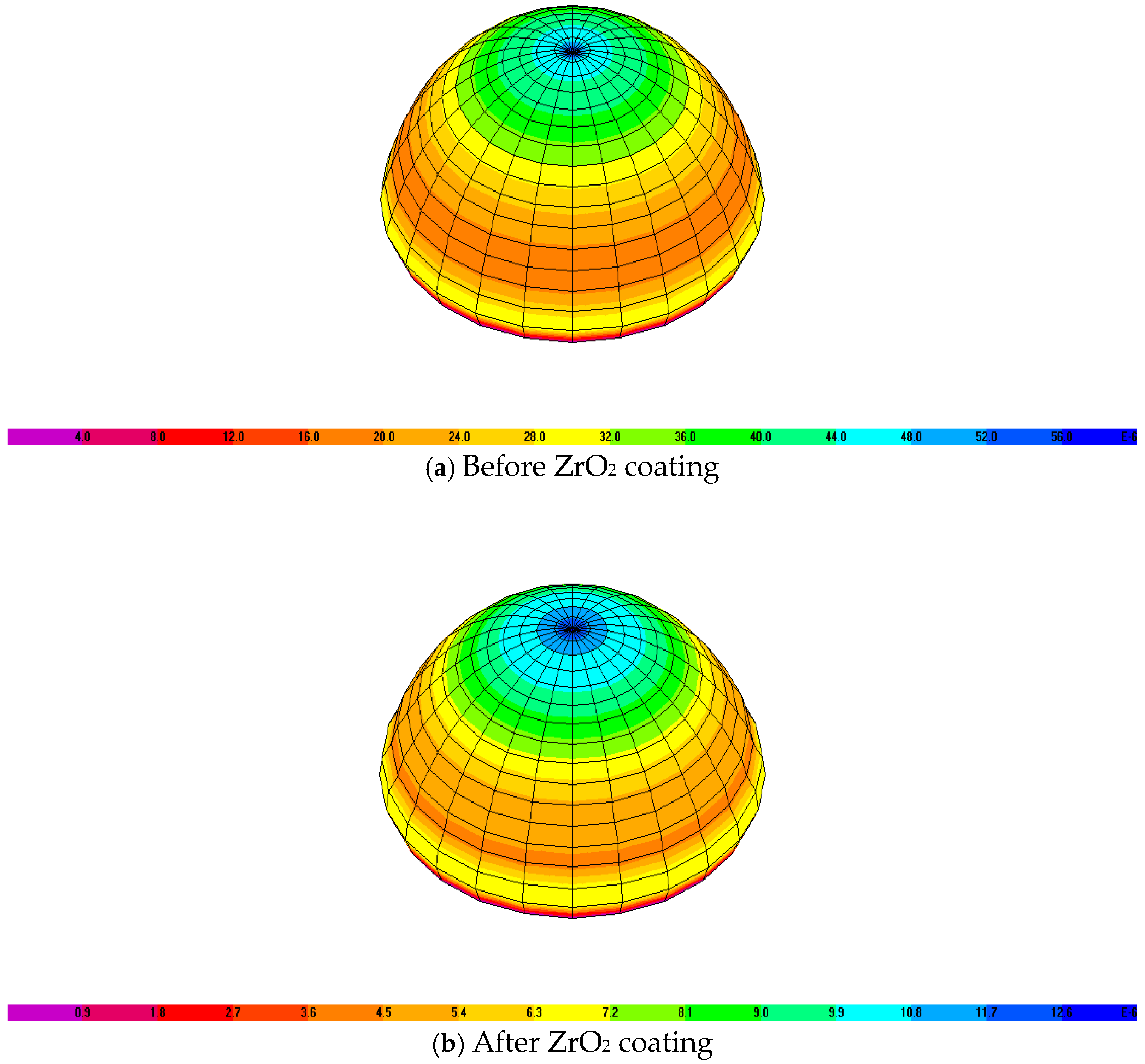 Coatings 15 01401 g006