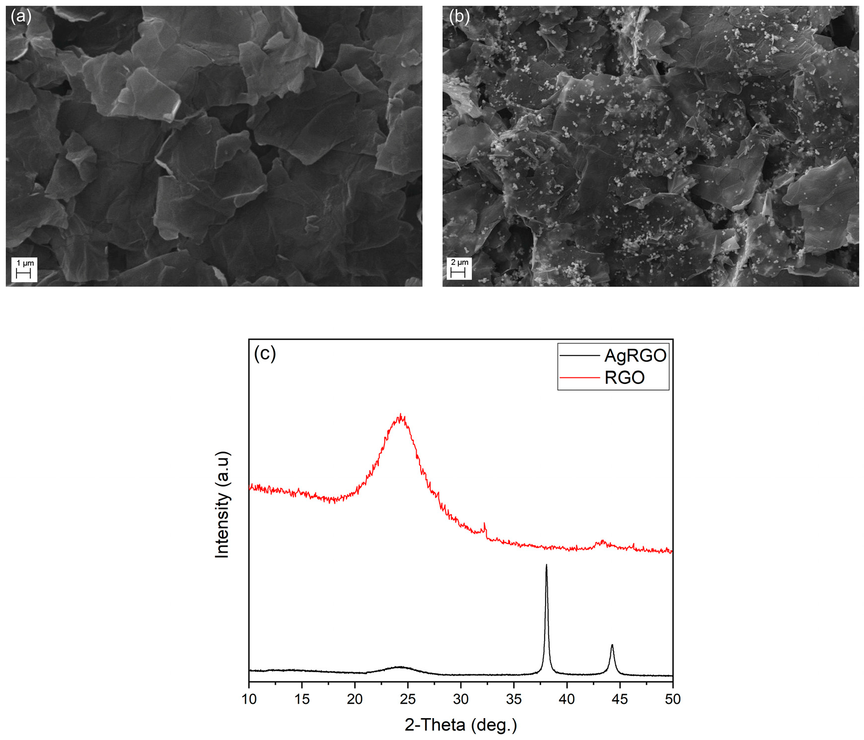 Coatings 15 01404 g002