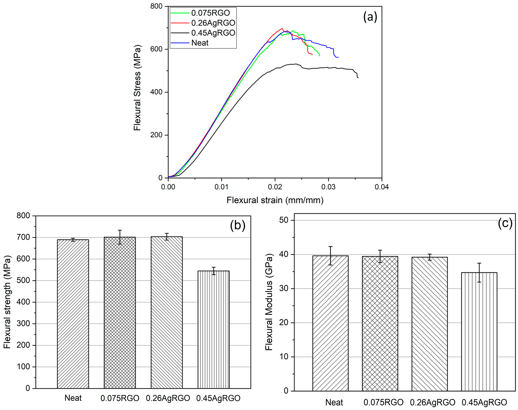 Coatings 15 01404 g005