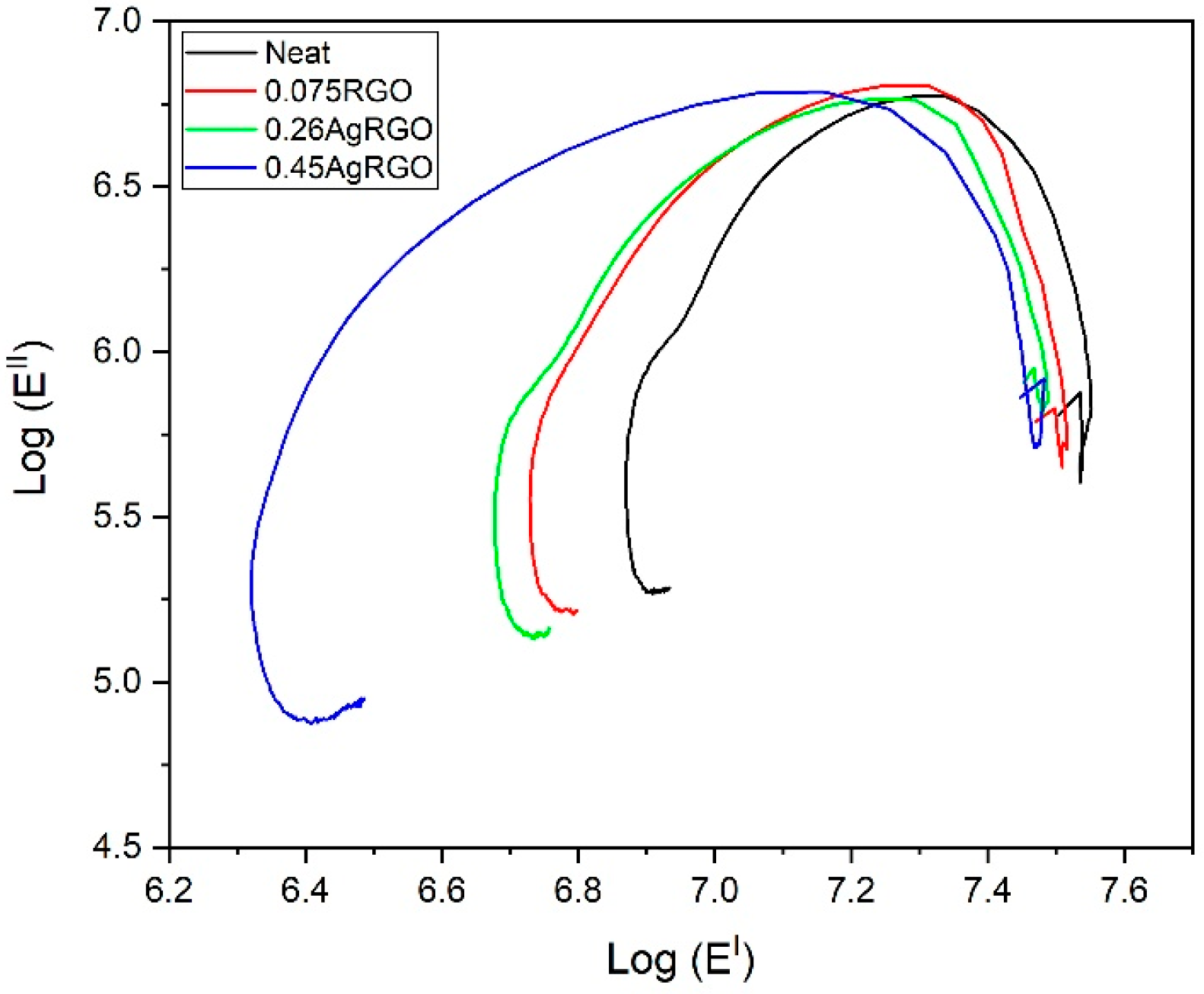 Coatings 15 01404 g008