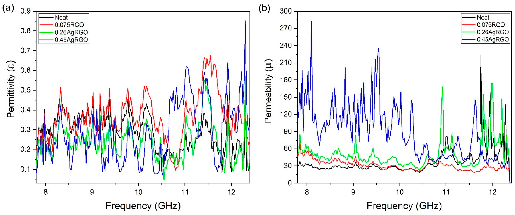 Coatings 15 01404 g009