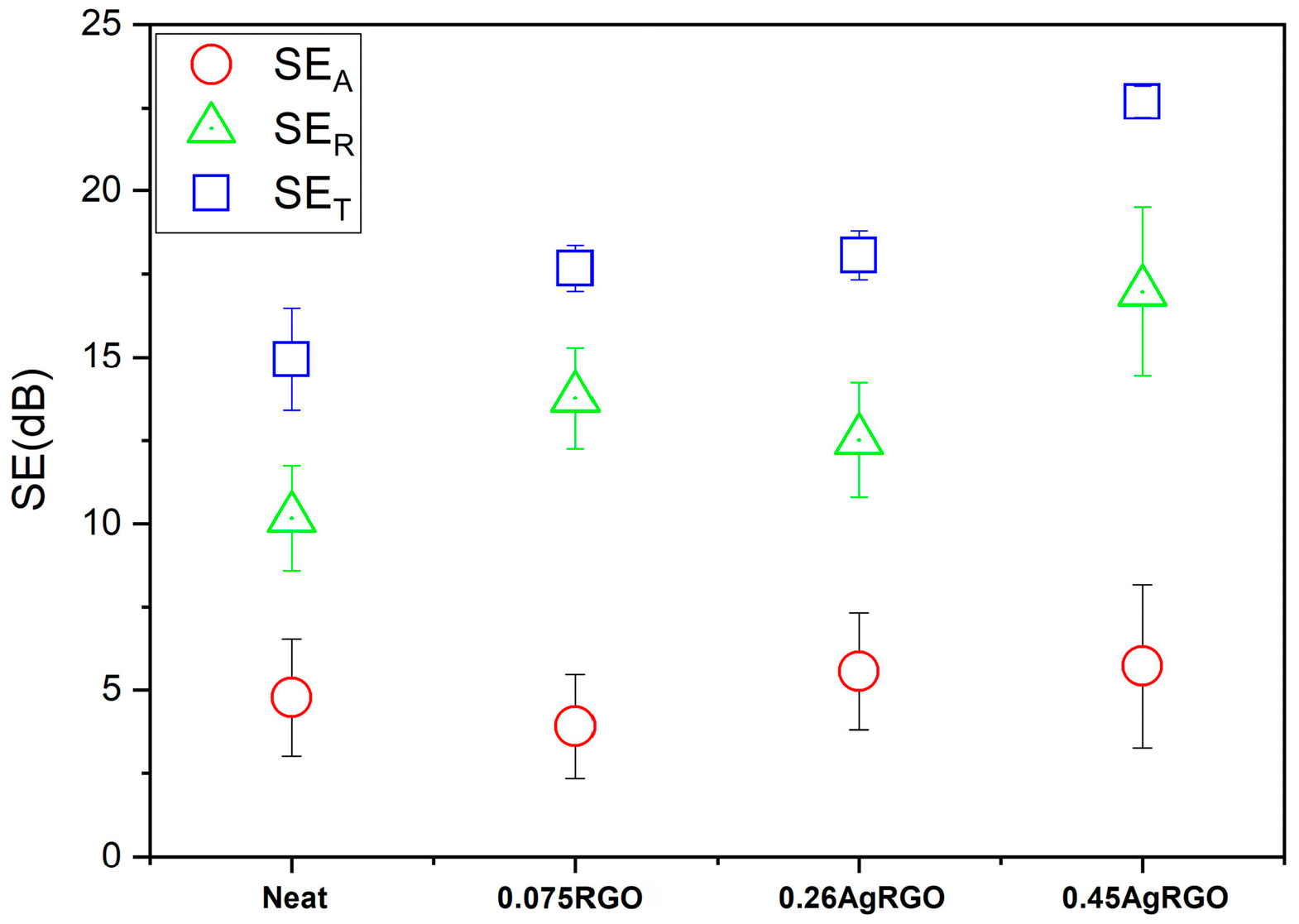 Coatings 15 01404 g011