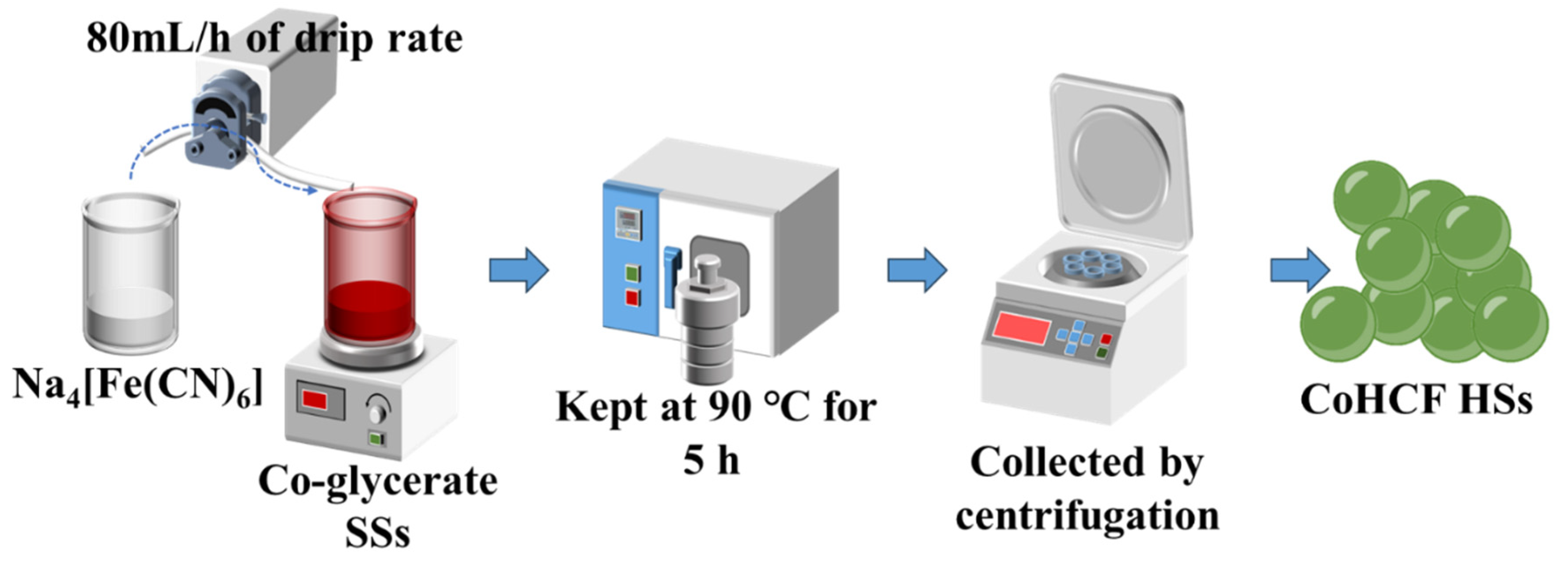 Coatings 15 01405 g001