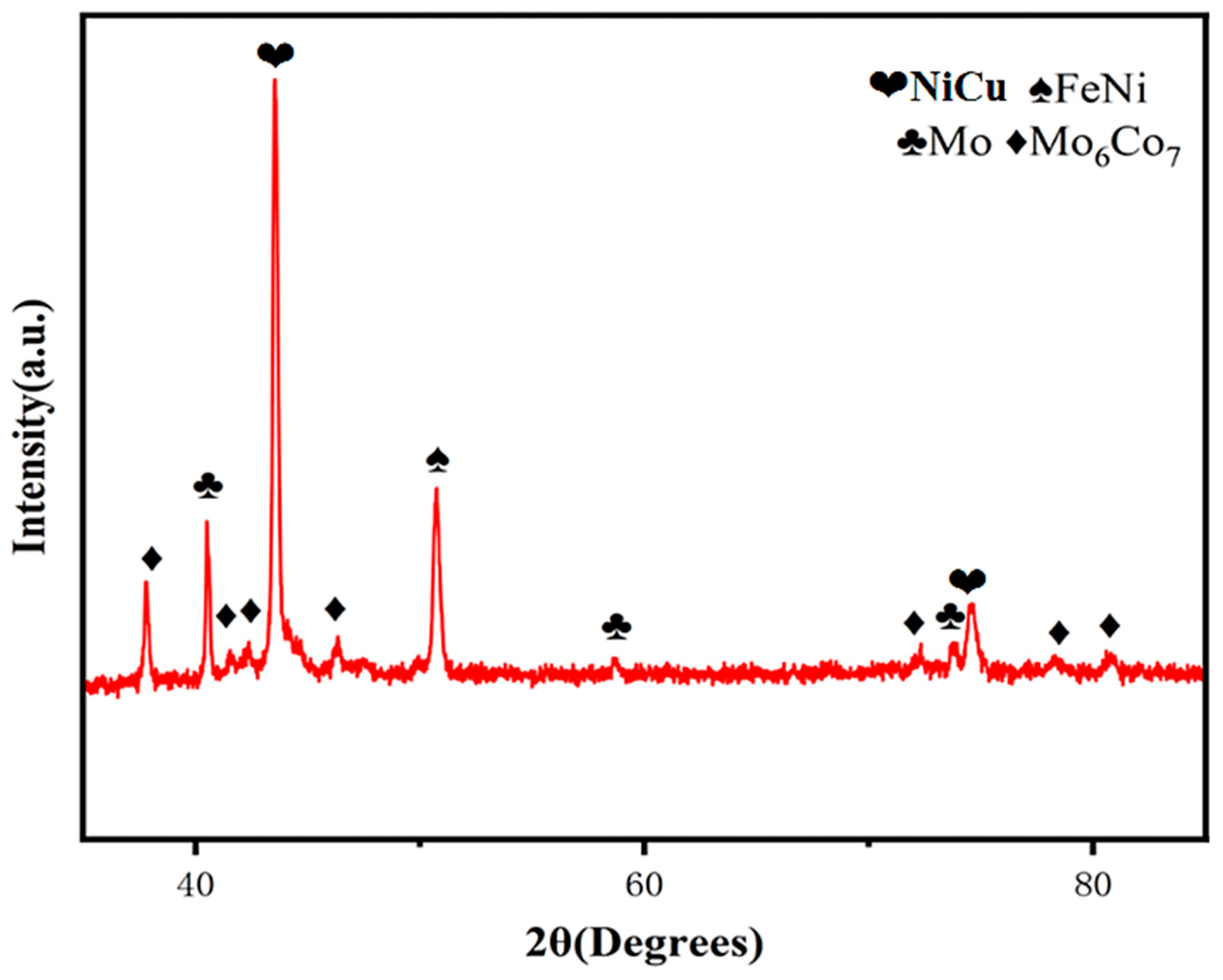 Coatings 15 01409 g001