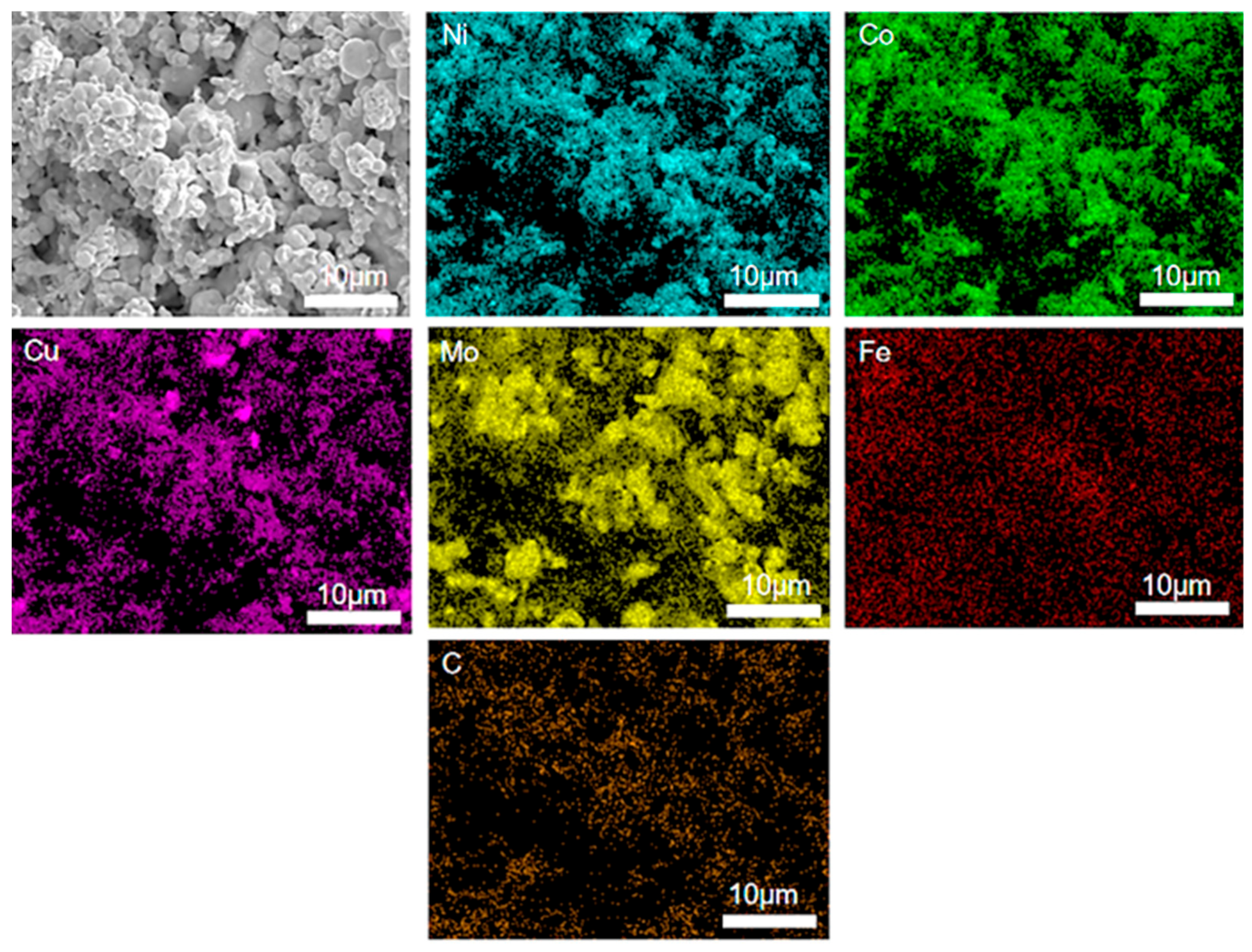 Coatings 15 01409 g004