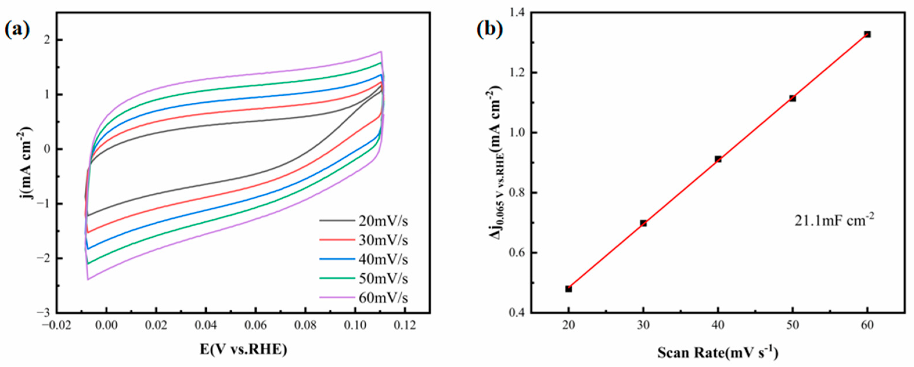 Coatings 15 01409 g005