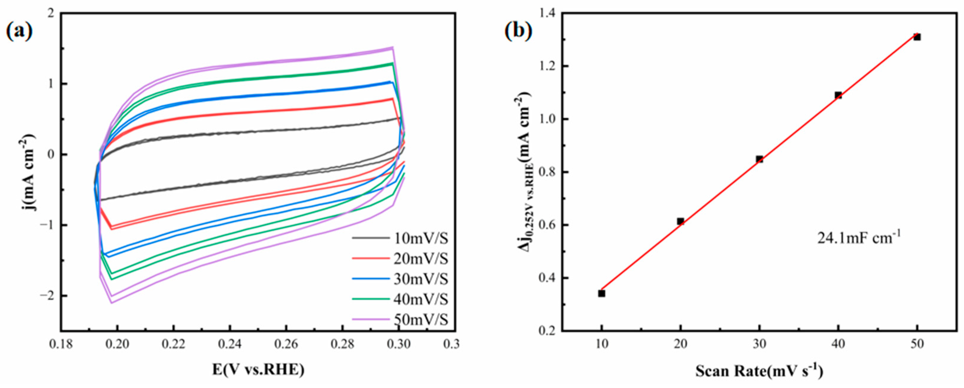Coatings 15 01409 g008