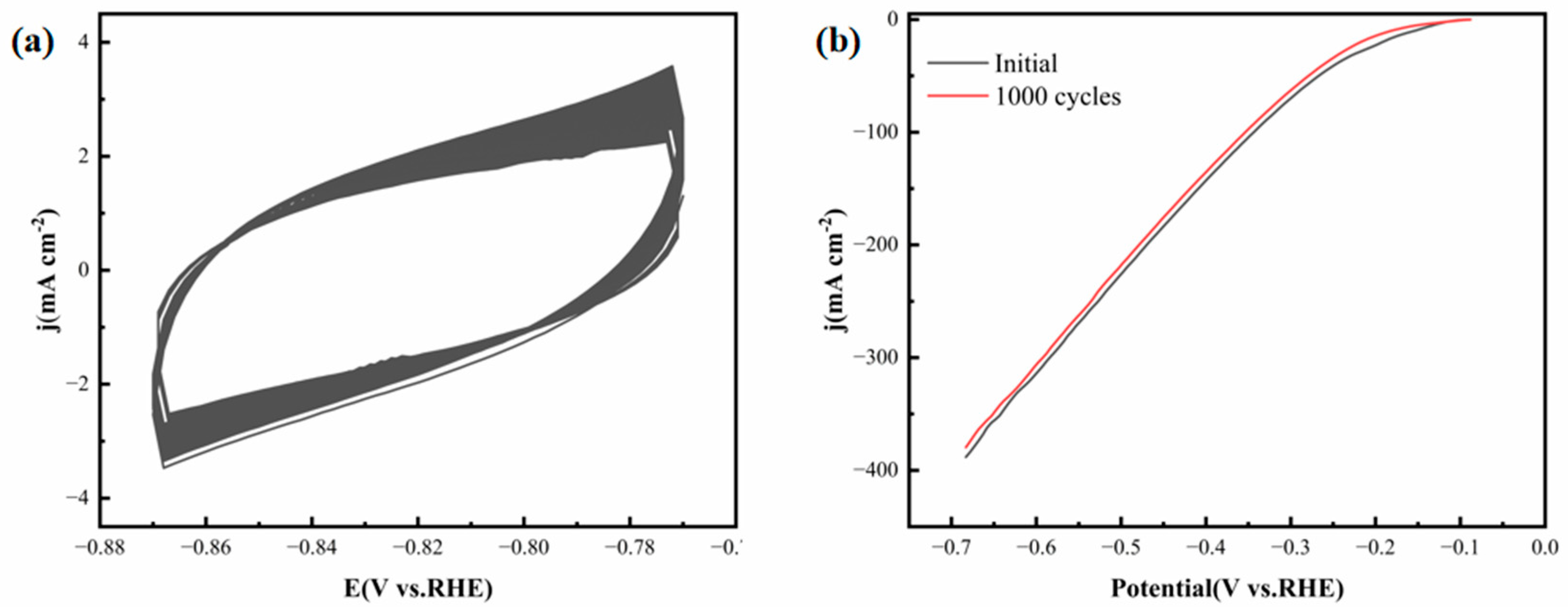 Coatings 15 01409 g010
