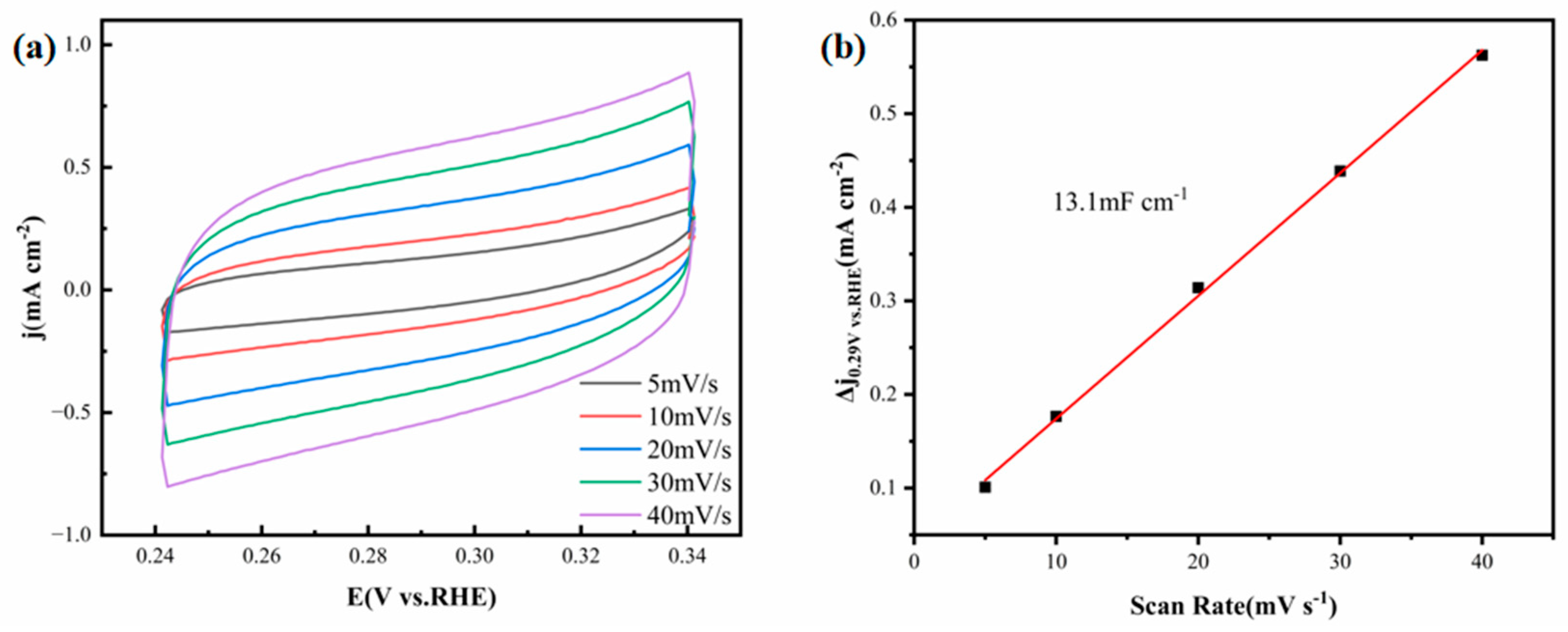 Coatings 15 01409 g011