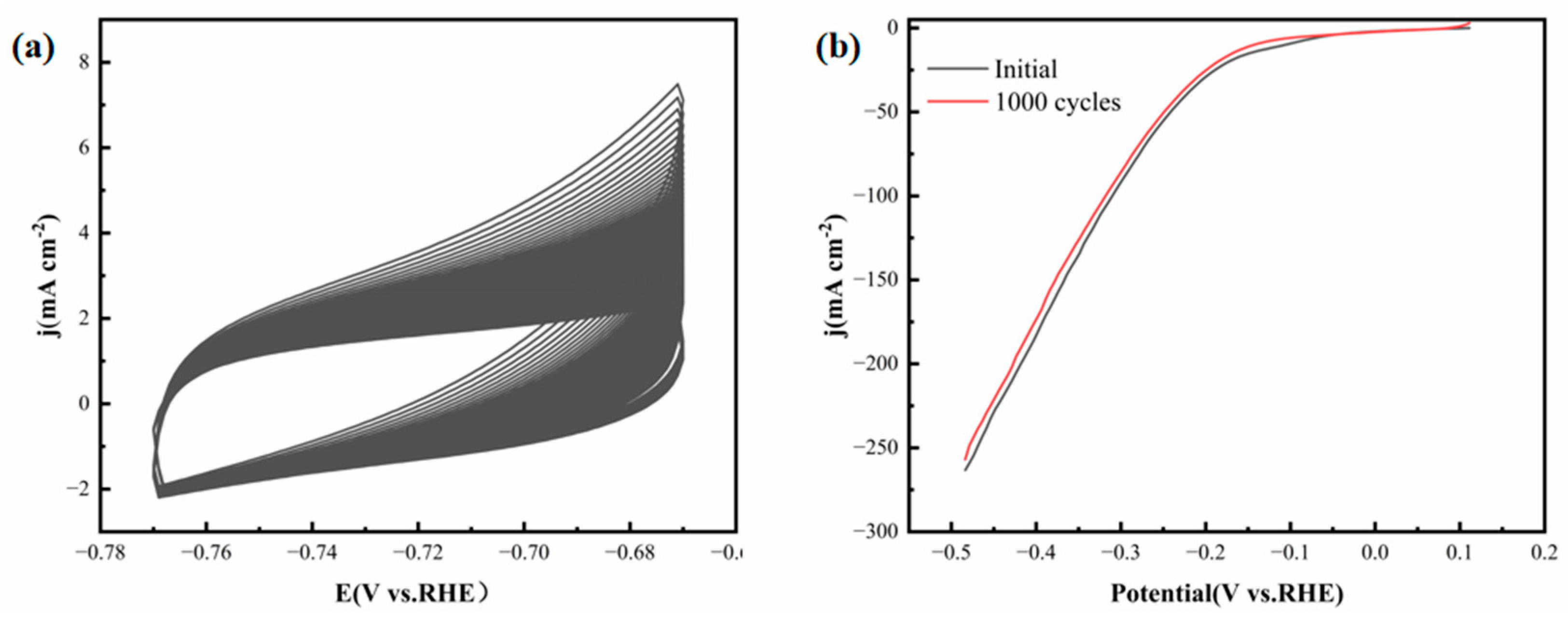 Coatings 15 01409 g013
