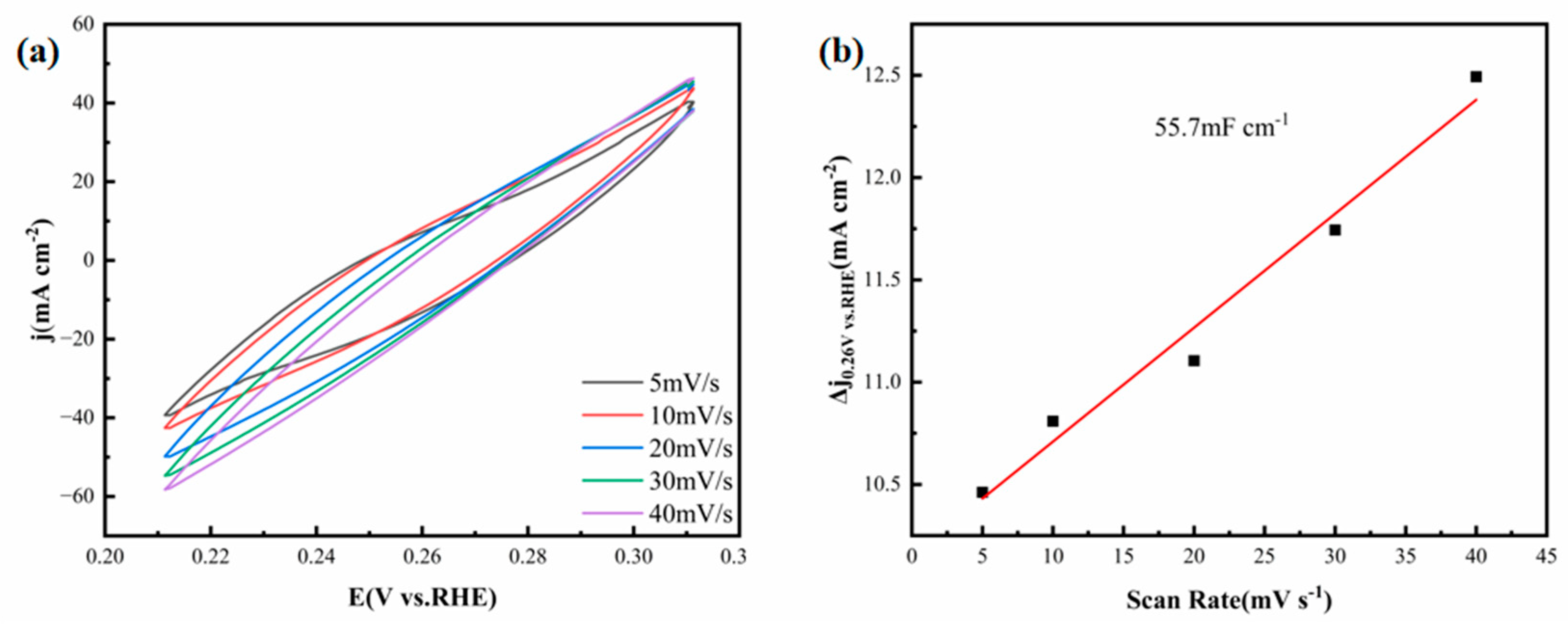 Coatings 15 01409 g014