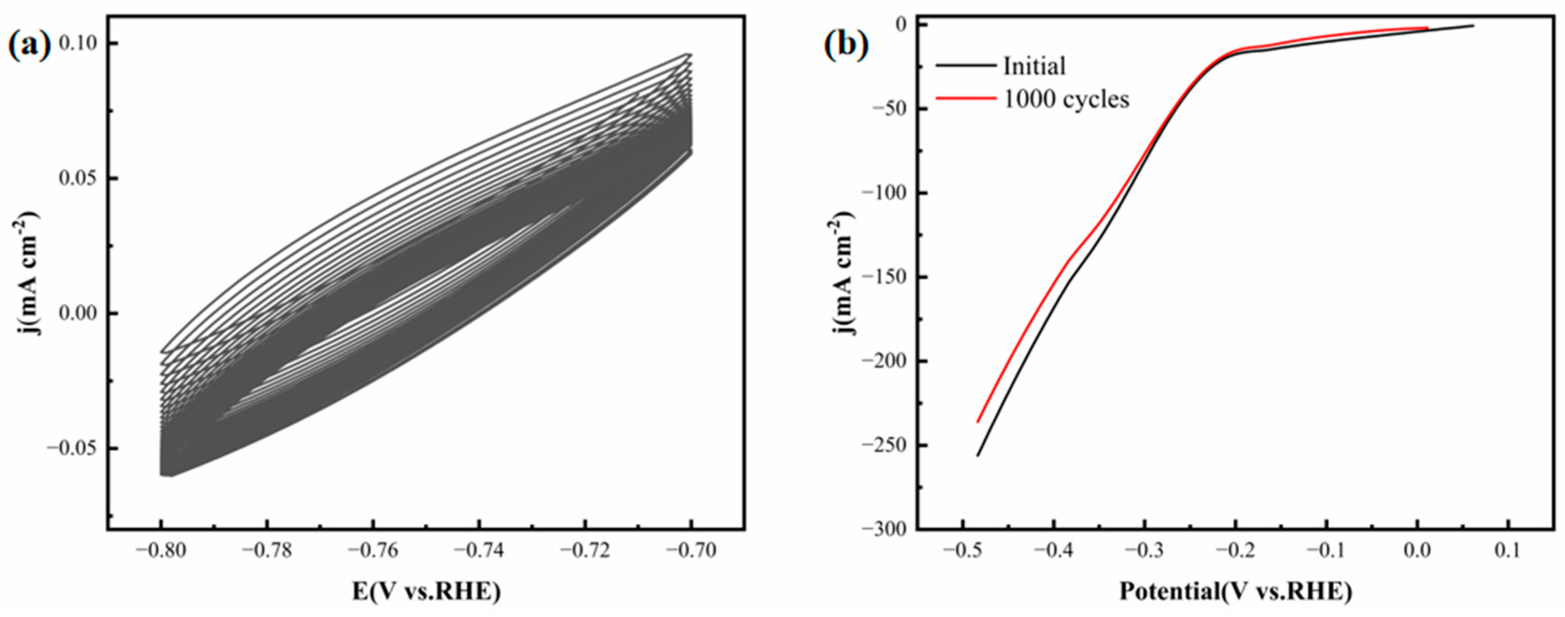 Coatings 15 01409 g016