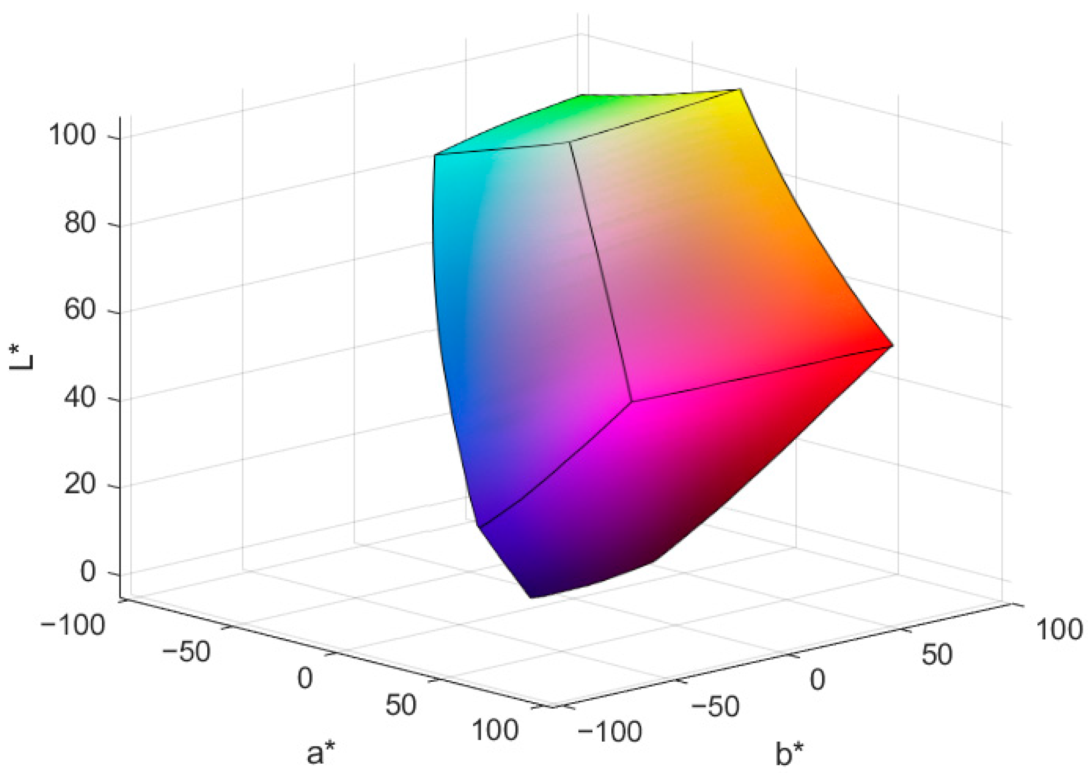 Coatings 15 01411 g004 Coatings 15 01411 g004