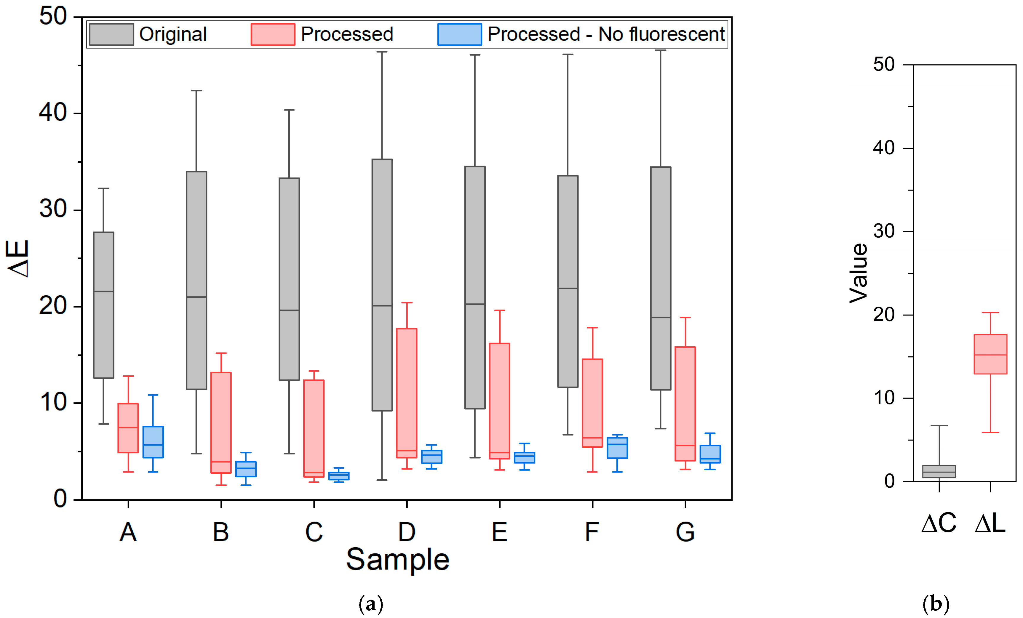 Coatings 15 01411 g007 Coatings 15 01411 g007
