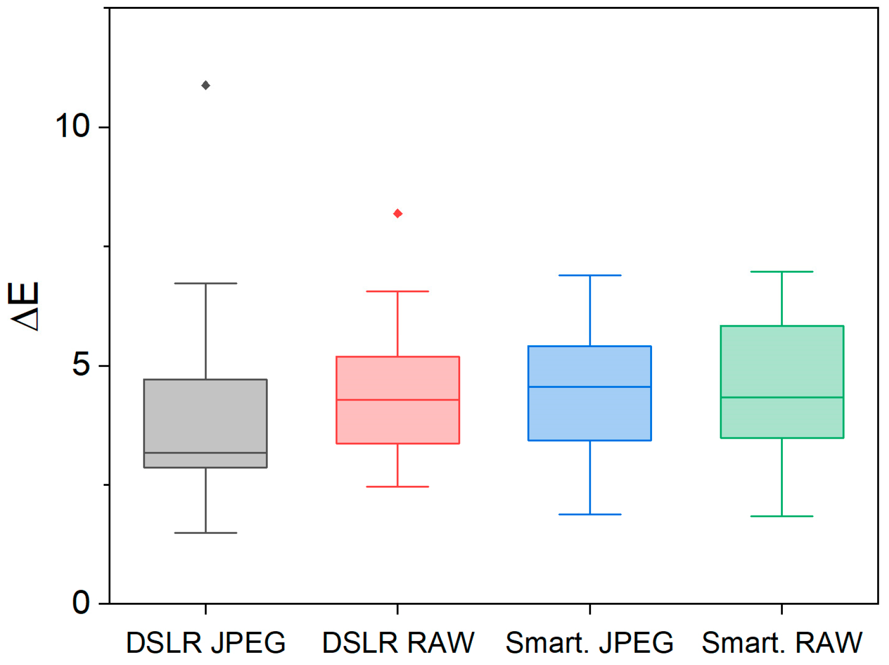 Coatings 15 01411 g008 Coatings 15 01411 g008