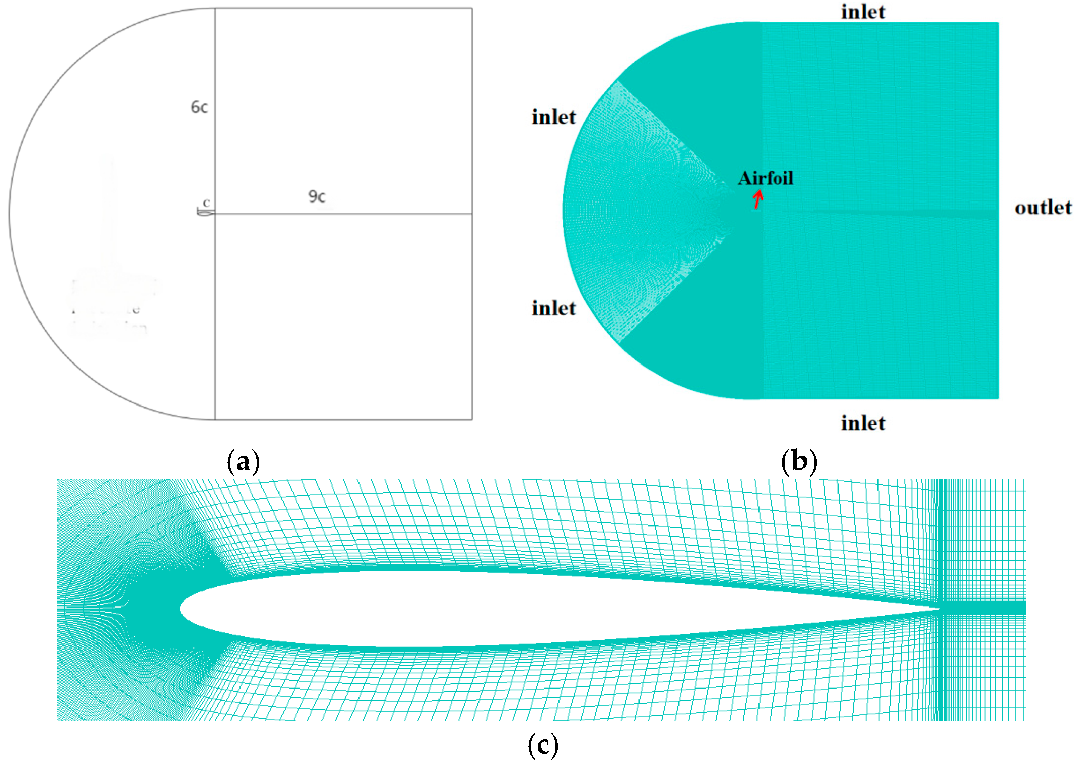 Coatings 15 01412 g001