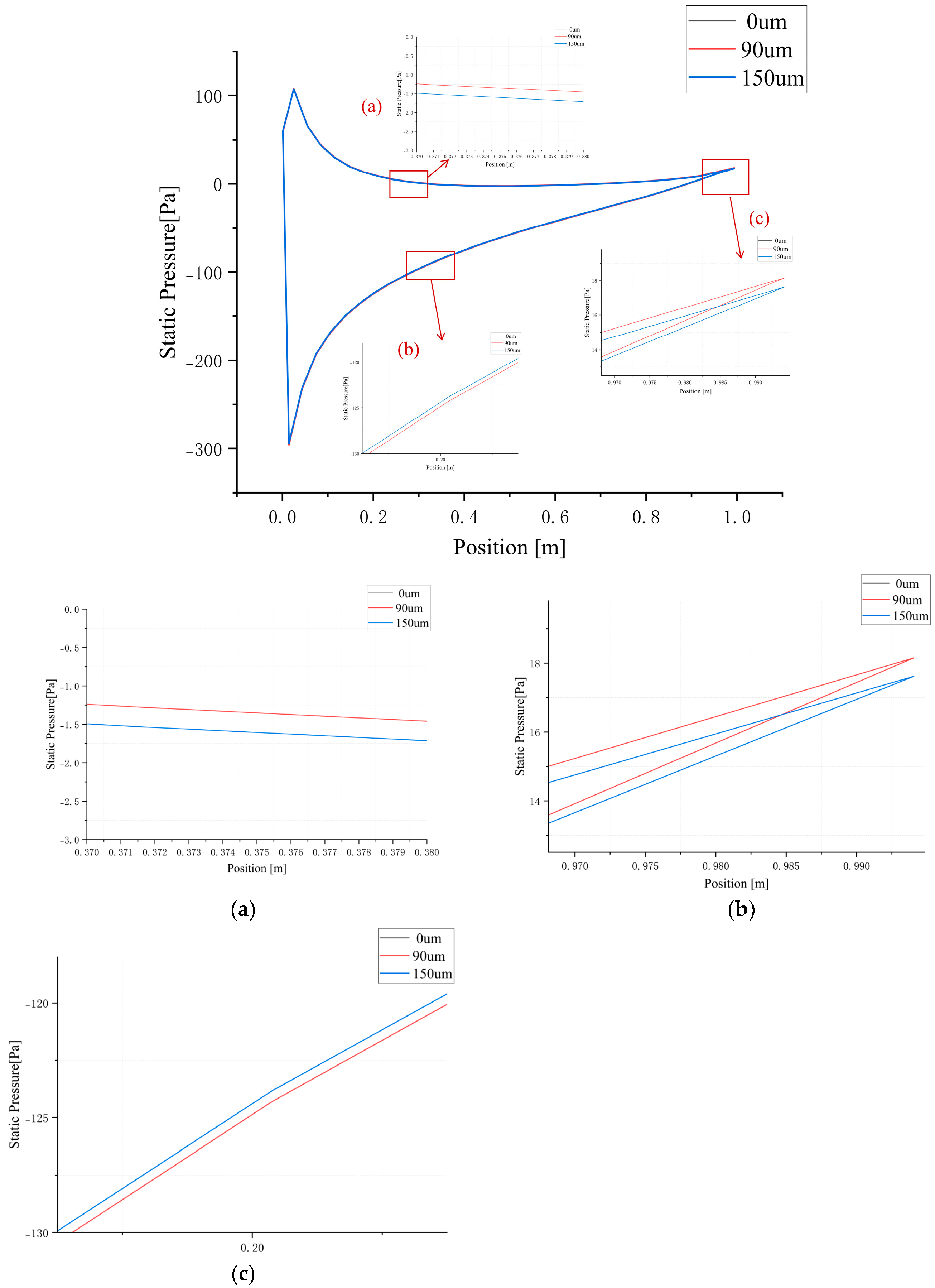 Coatings 15 01412 g008