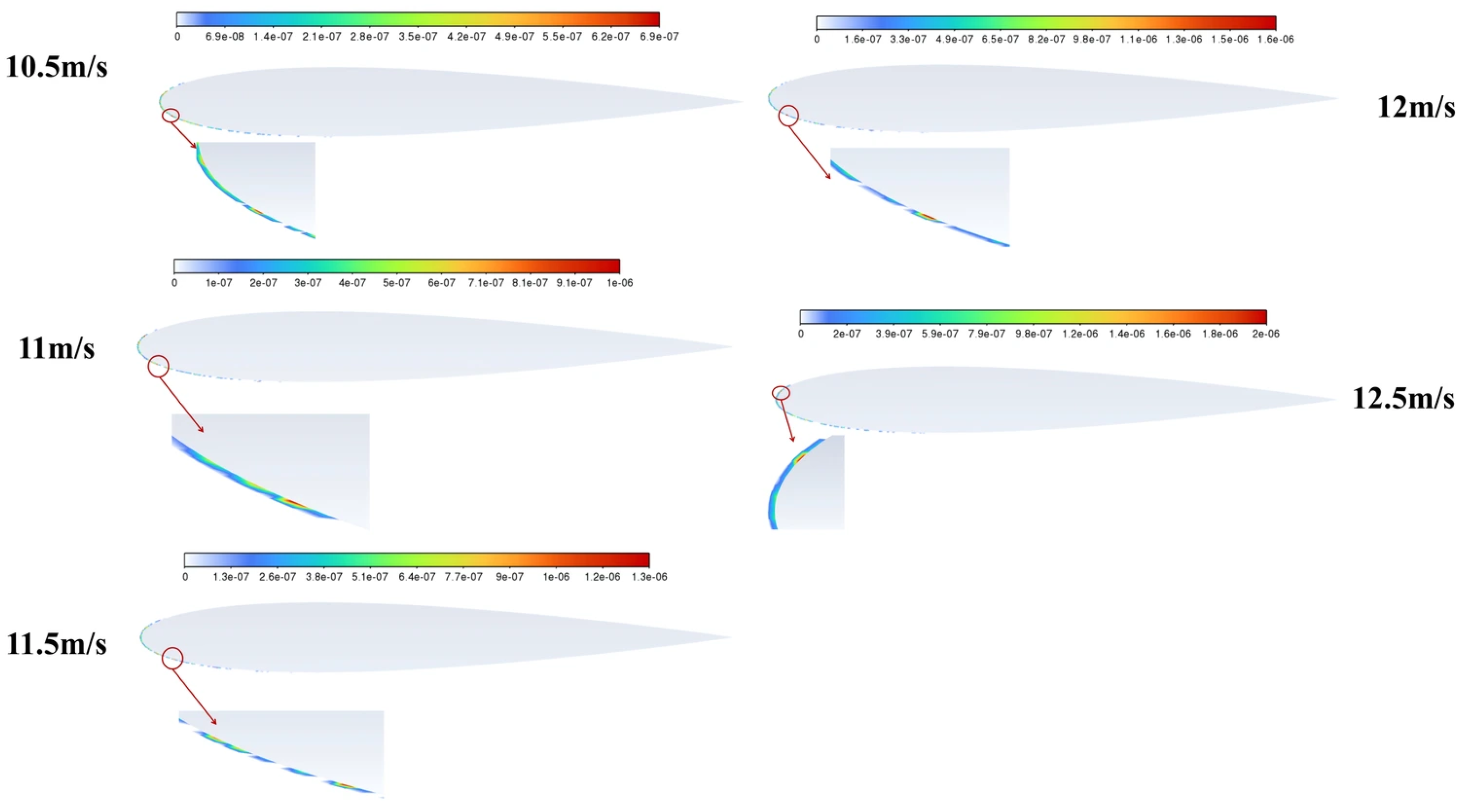 Coatings 15 01412 g014