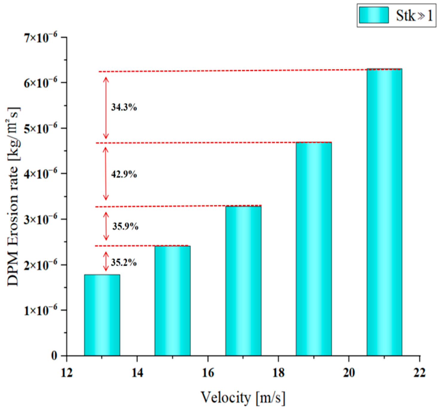 Coatings 15 01412 g016