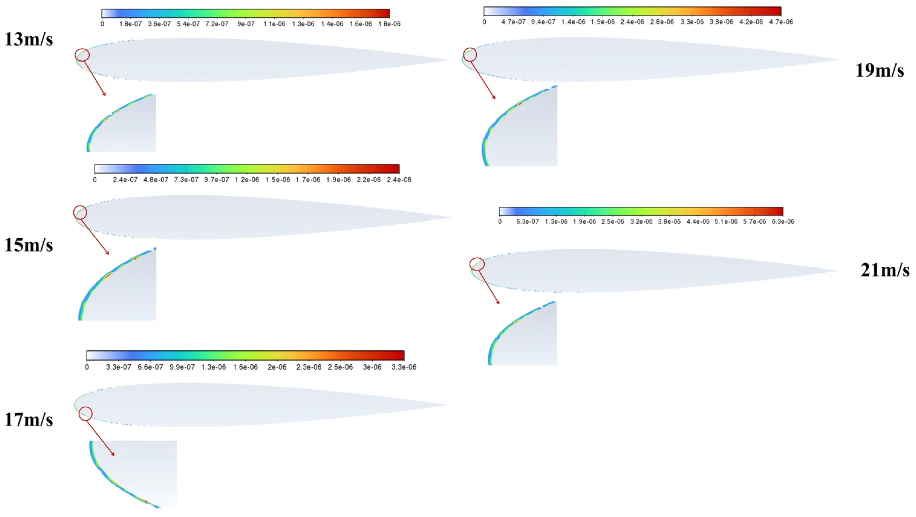 Coatings 15 01412 g017