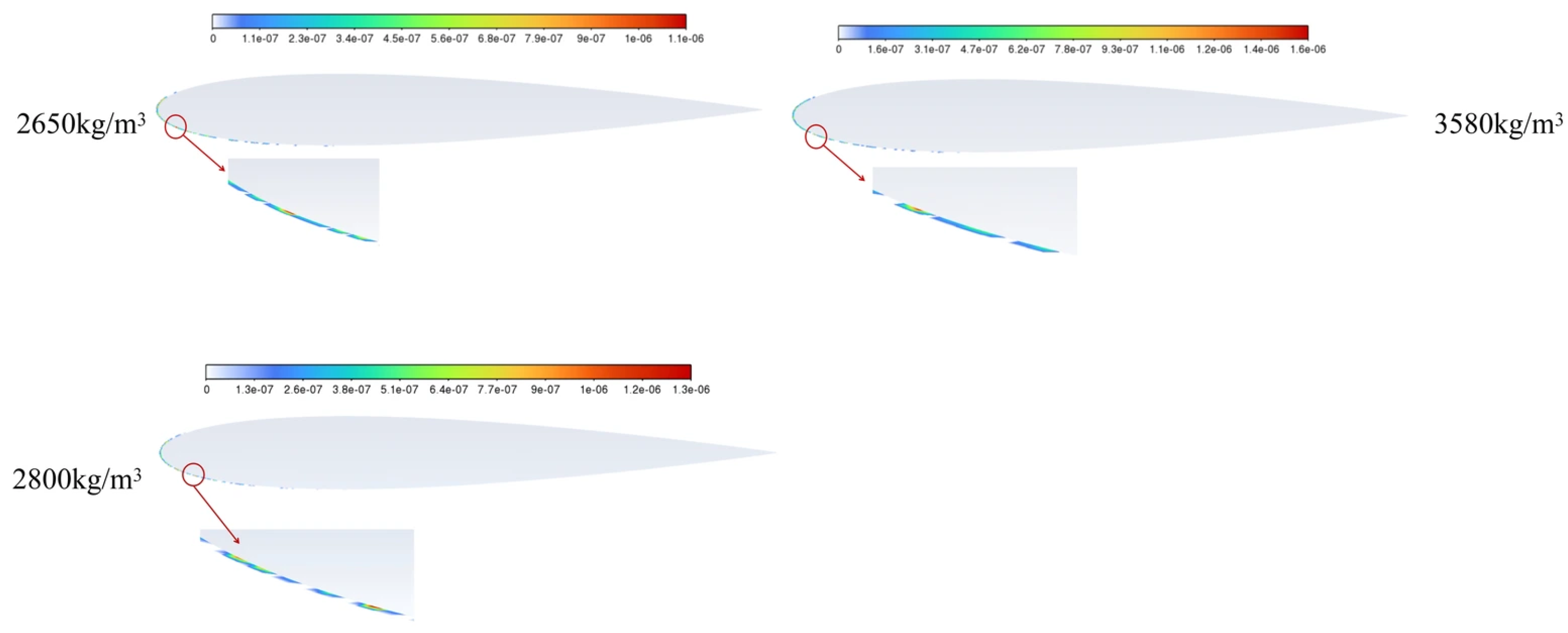 Coatings 15 01412 g023